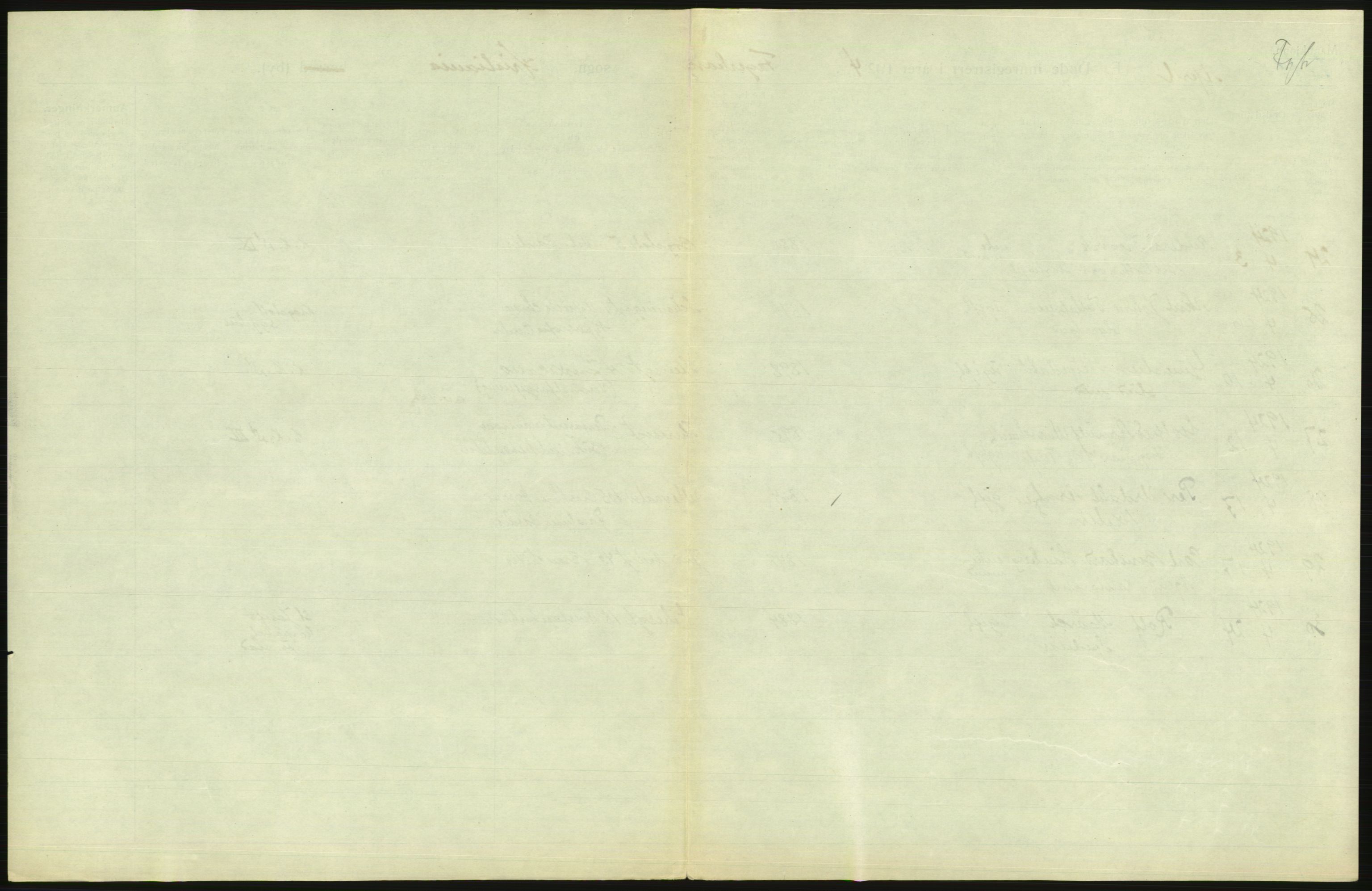Statistisk sentralbyrå, Sosiodemografiske emner, Befolkning, AV/RA-S-2228/D/Df/Dfc/Dfcd/L0008: Kristiania: Døde menn, 1924, p. 161