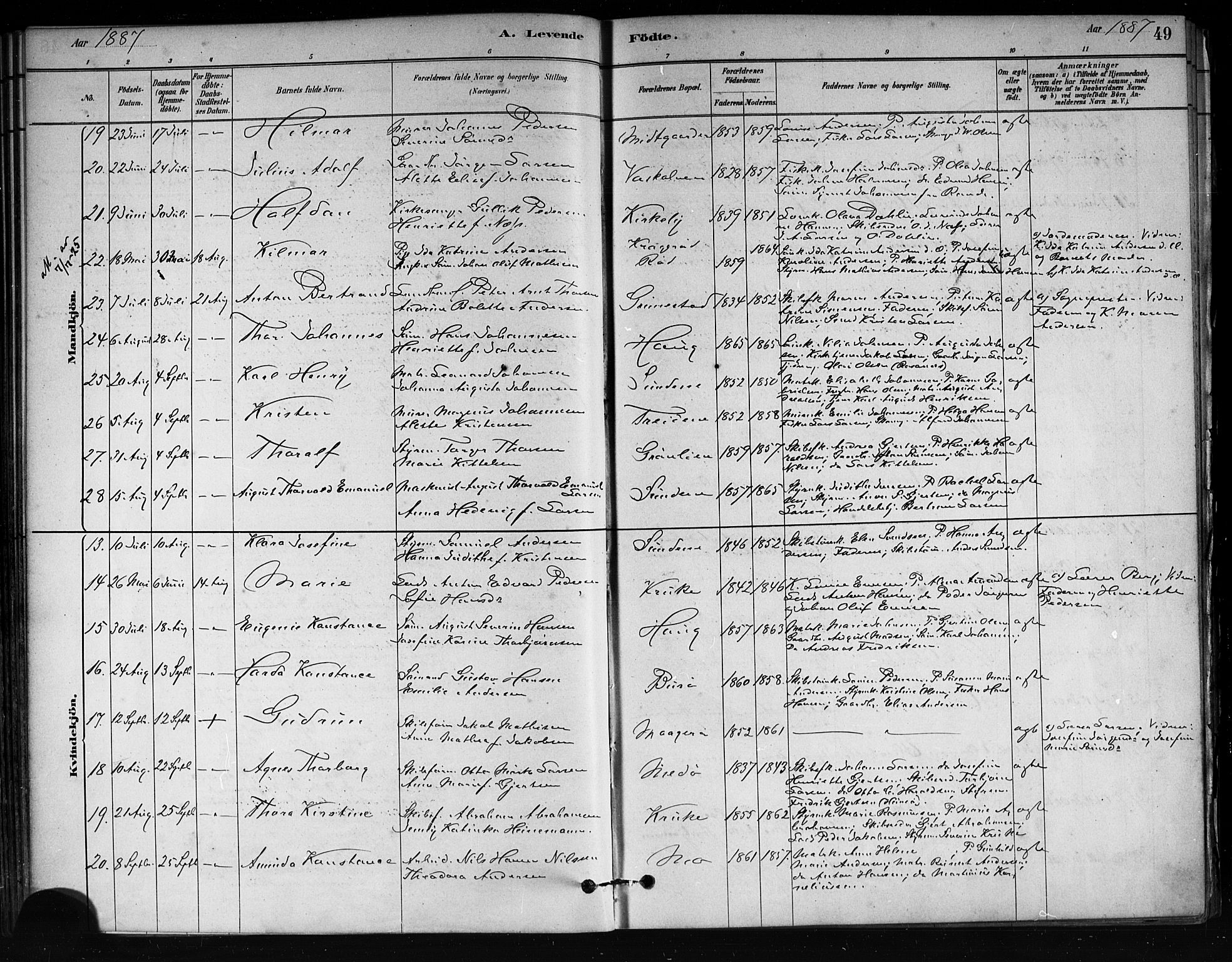 Tjøme kirkebøker, AV/SAKO-A-328/F/Fa/L0001: Parish register (official) no. I 1, 1879-1890, p. 49