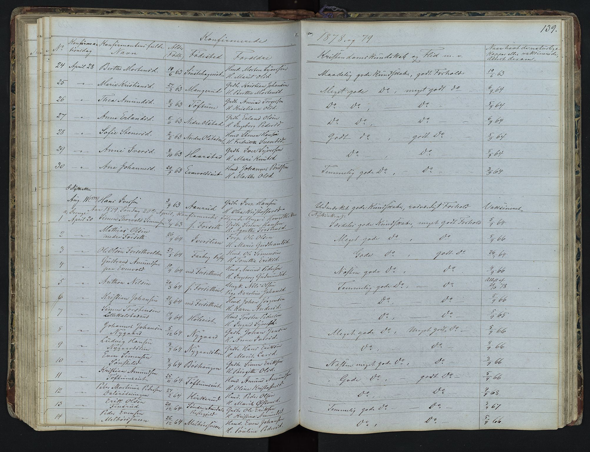 Vestre Gausdal prestekontor, SAH/PREST-094/H/Ha/Hab/L0001: Parish register (copy) no. 1, 1867-1895, p. 139