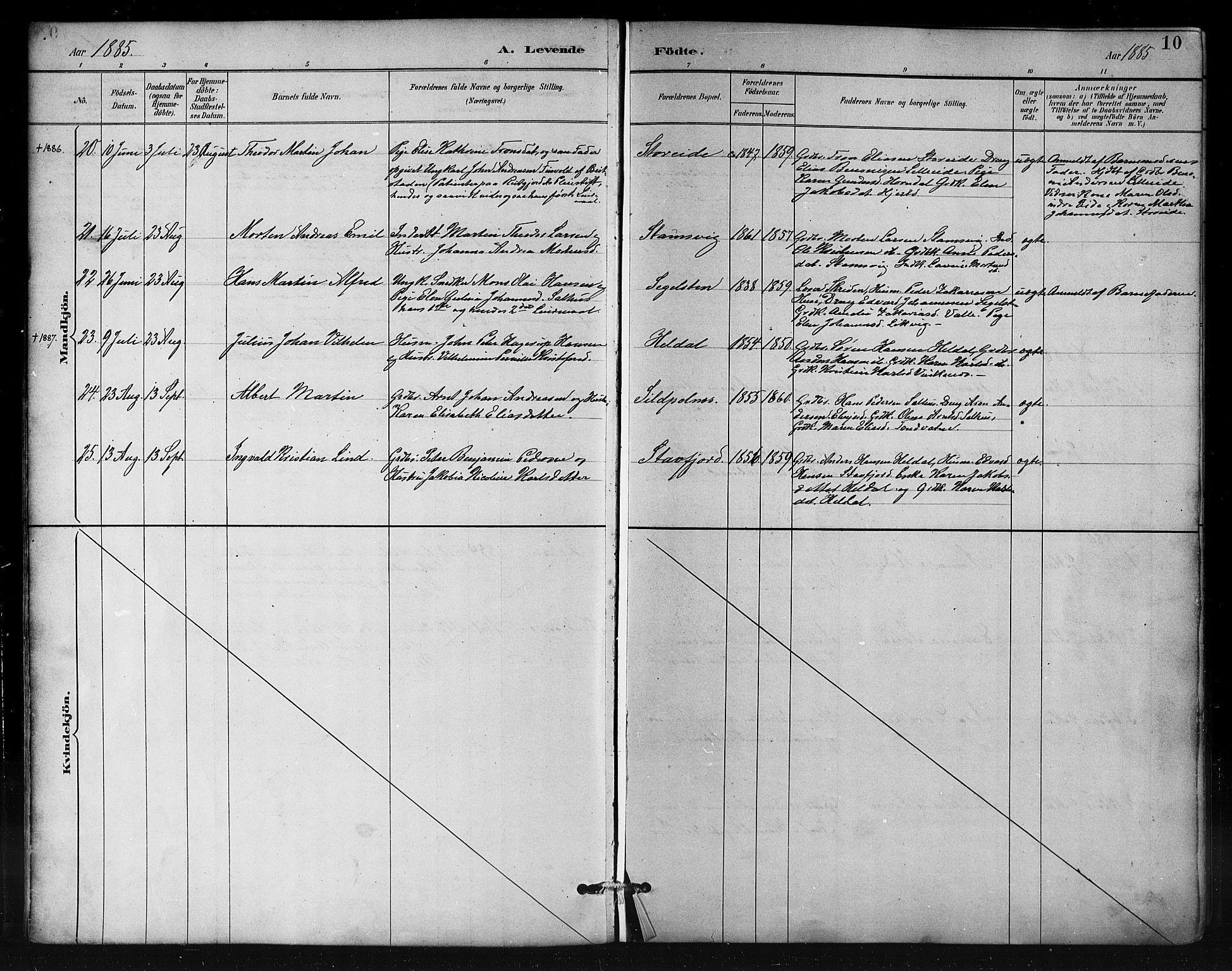 Ministerialprotokoller, klokkerbøker og fødselsregistre - Nordland, AV/SAT-A-1459/858/L0831: Parish register (official) no. 858A01, 1884-1902, p. 10