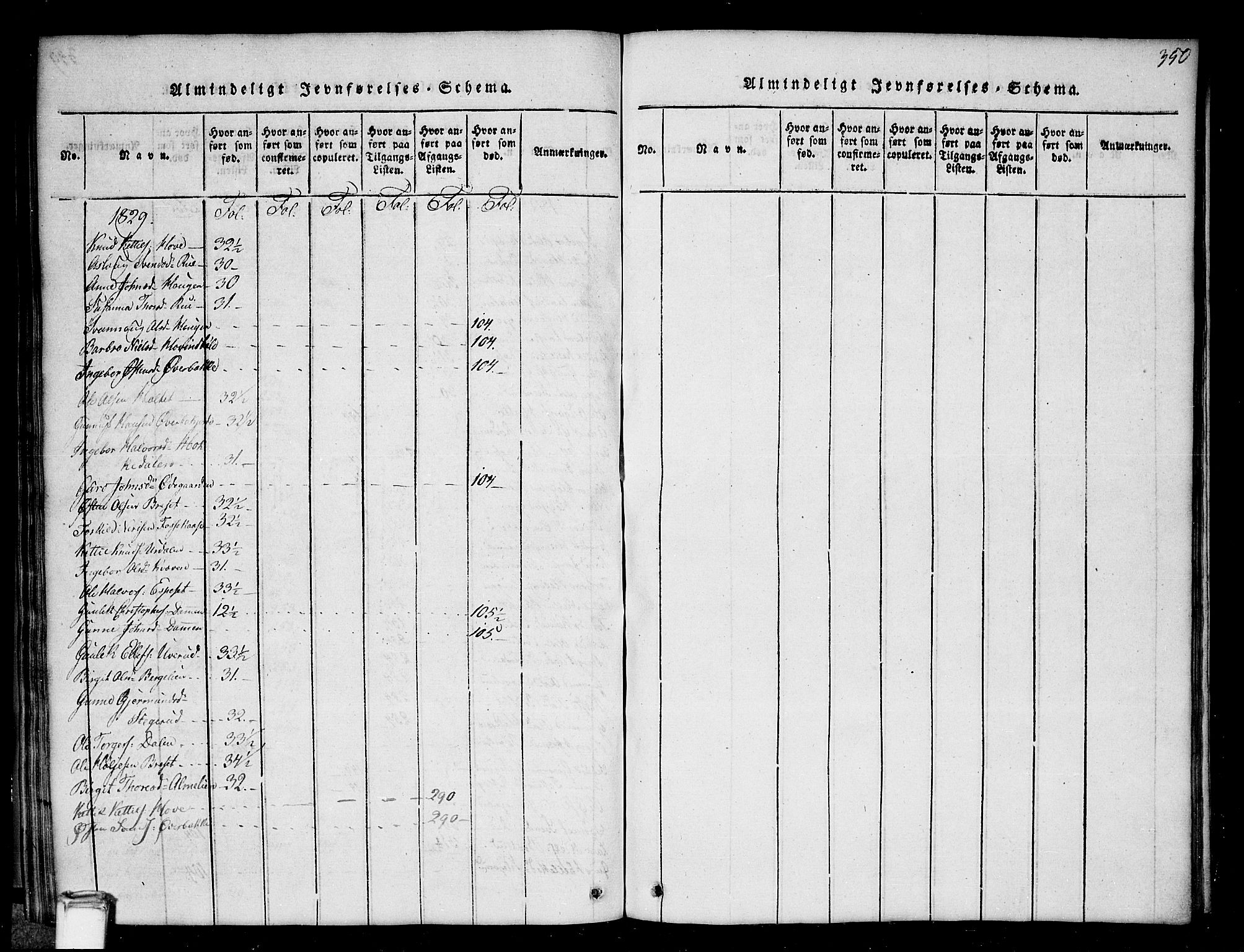 Gransherad kirkebøker, SAKO/A-267/G/Gb/L0001: Parish register (copy) no. II 1, 1815-1860, p. 350