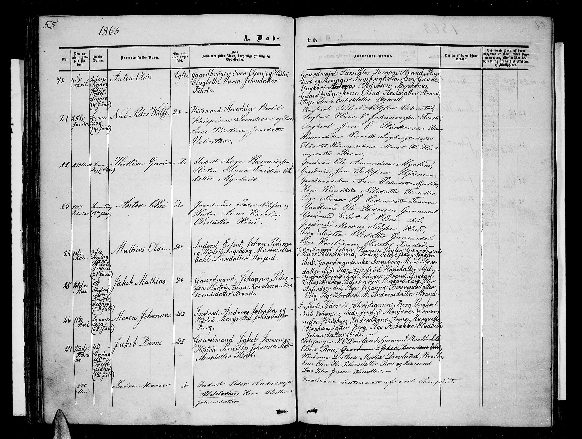 Kvæfjord sokneprestkontor, SATØ/S-1323/G/Ga/Gab/L0003klokker: Parish register (copy) no. 3, 1856-1870, p. 55