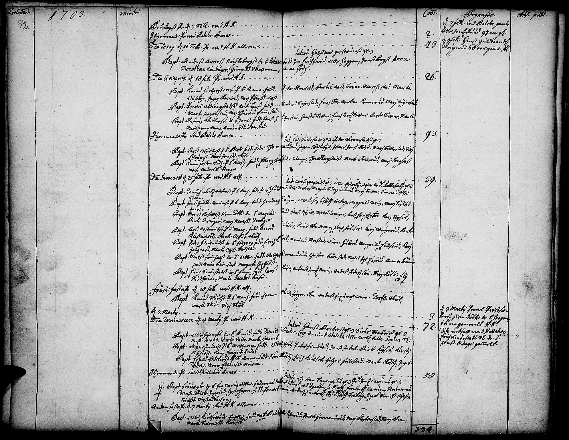 Toten prestekontor, SAH/PREST-102/H/Ha/Haa/L0001: Parish register (official) no. 1, 1695-1713, p. 92