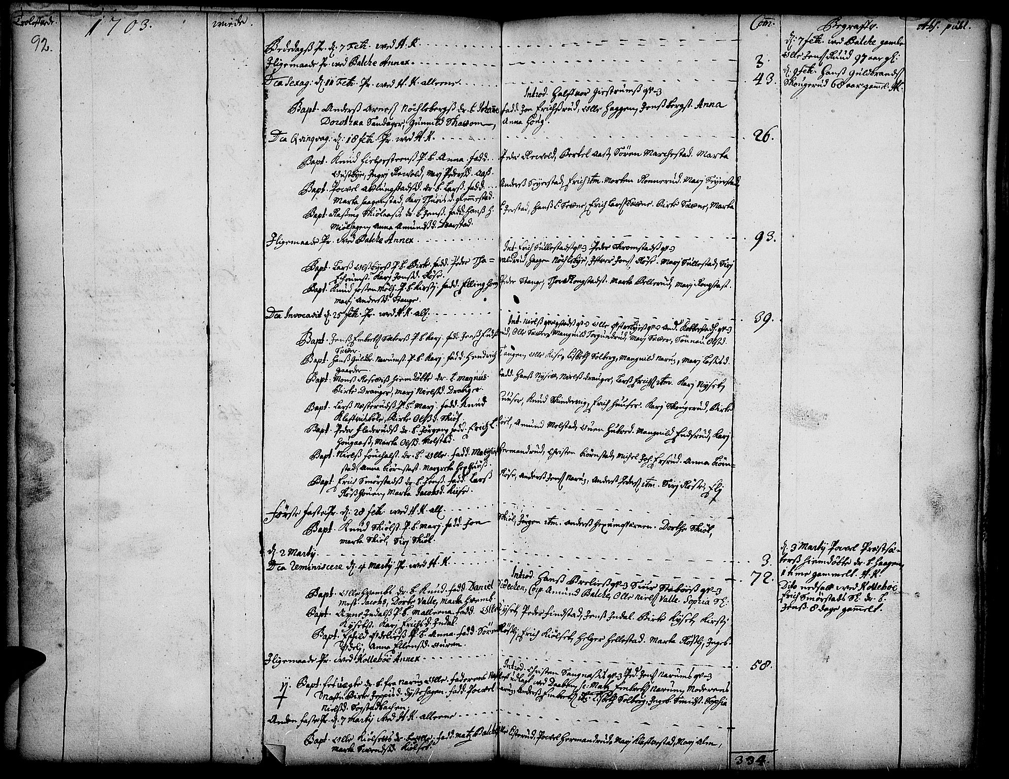 Toten prestekontor, AV/SAH-PREST-102/H/Ha/Haa/L0001: Parish register (official) no. 1, 1695-1713, p. 92