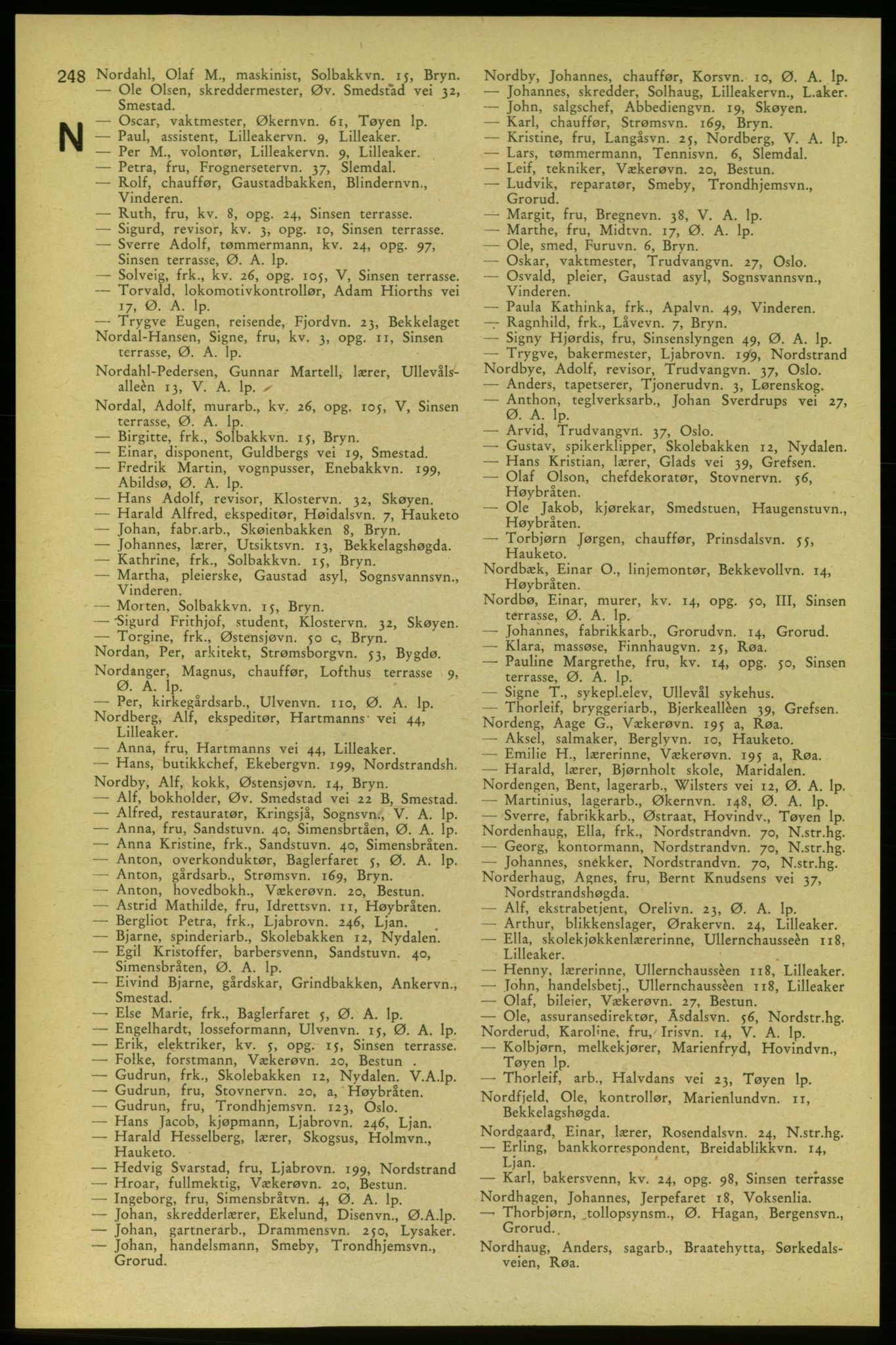 Aker adressebok/adressekalender, PUBL/001/A/006: Aker adressebok, 1937-1938, p. 248