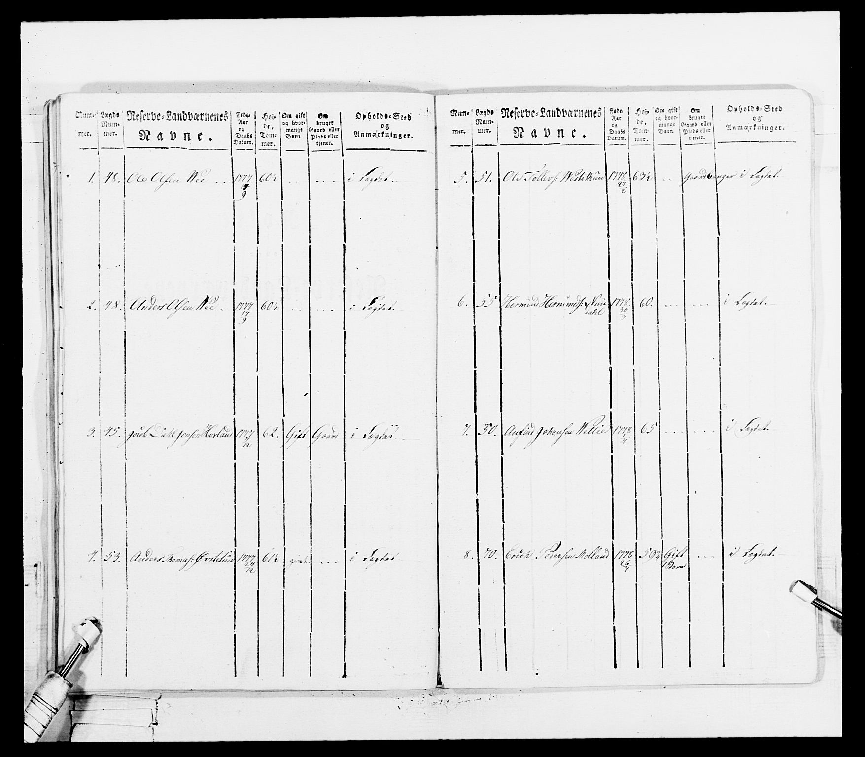 Generalitets- og kommissariatskollegiet, Det kongelige norske kommissariatskollegium, AV/RA-EA-5420/E/Eh/L0100: Bergenhusiske skarpskytterbataljon, 1812, p. 159