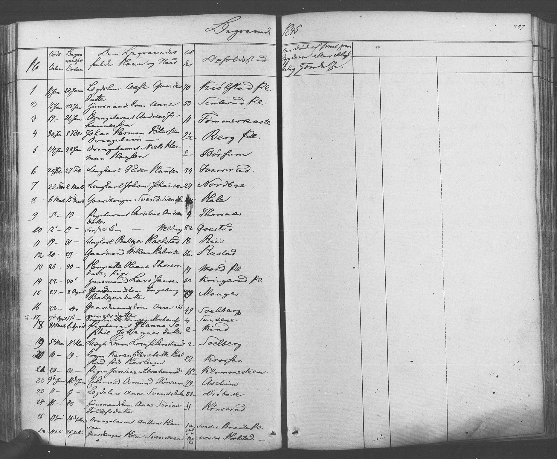Ås prestekontor Kirkebøker, SAO/A-10894/F/Fa/L0006: Parish register (official) no. I 6, 1841-1853, p. 396-397