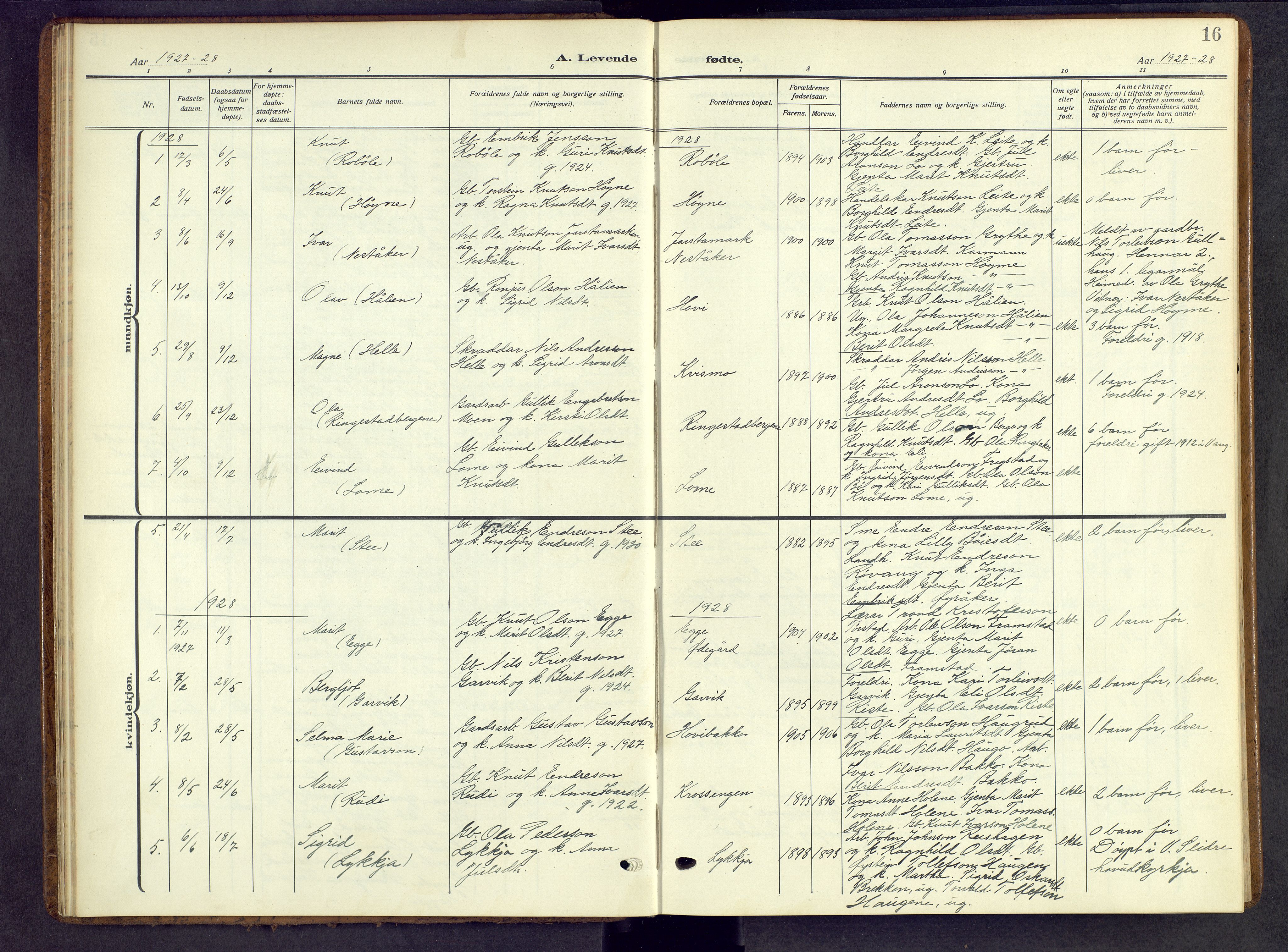 Vestre Slidre prestekontor, AV/SAH-PREST-136/H/Ha/Hab/L0009: Parish register (copy) no. 9, 1914-1970, p. 16