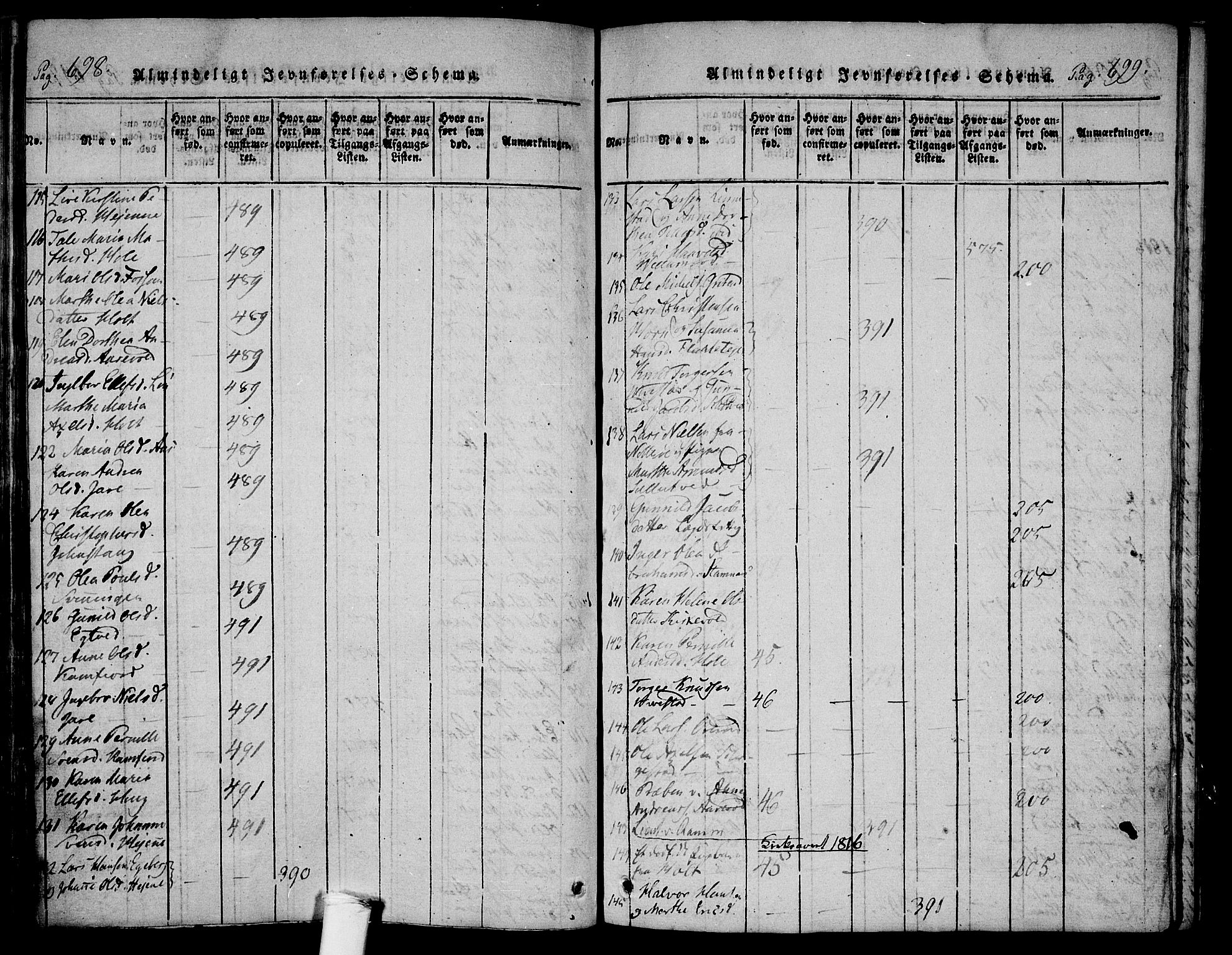 Ramnes kirkebøker, AV/SAKO-A-314/F/Fa/L0004: Parish register (official) no. I 4, 1813-1840, p. 698-699