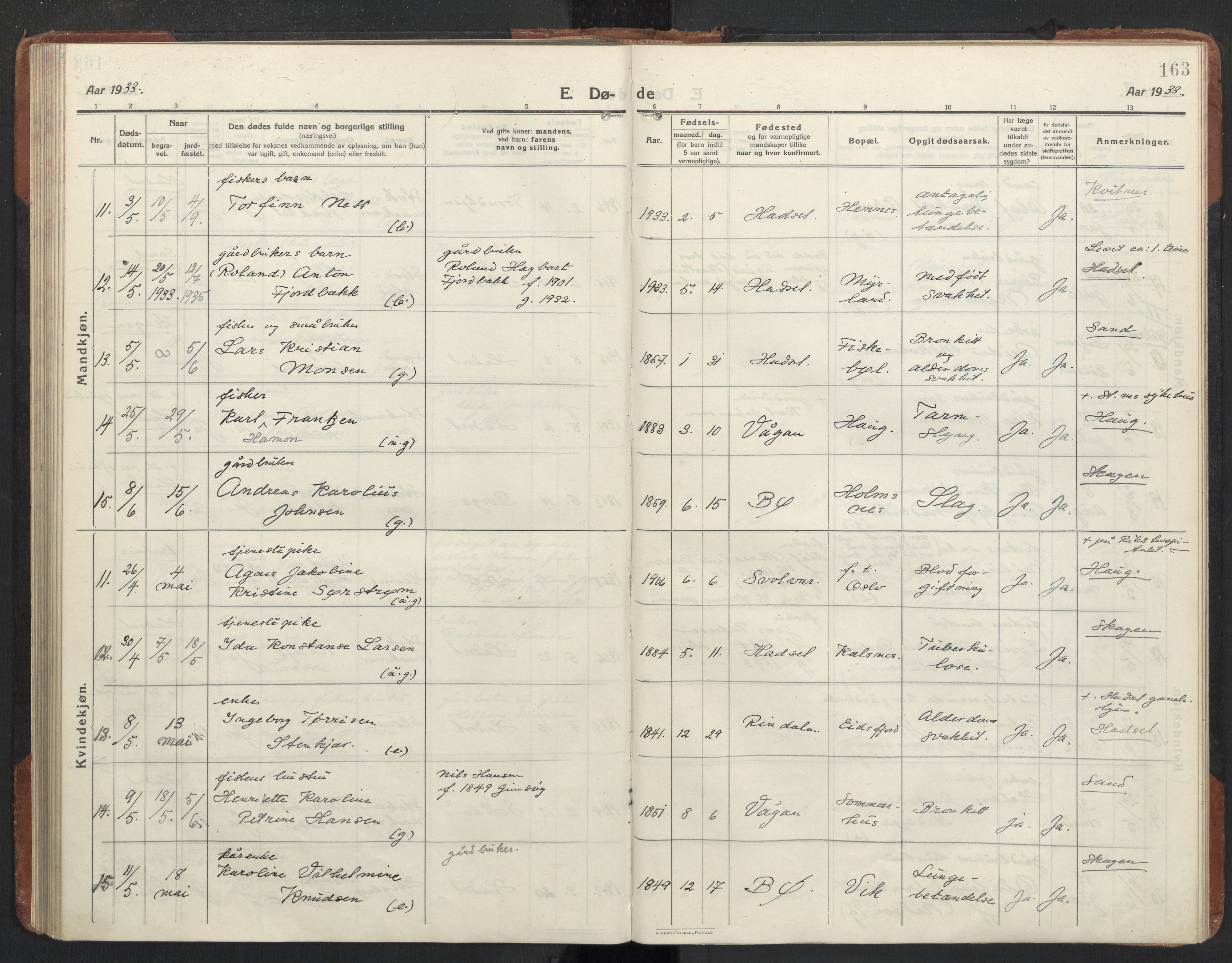 Ministerialprotokoller, klokkerbøker og fødselsregistre - Nordland, AV/SAT-A-1459/888/L1269: Parish register (copy) no. 888C11, 1913-1937, p. 163