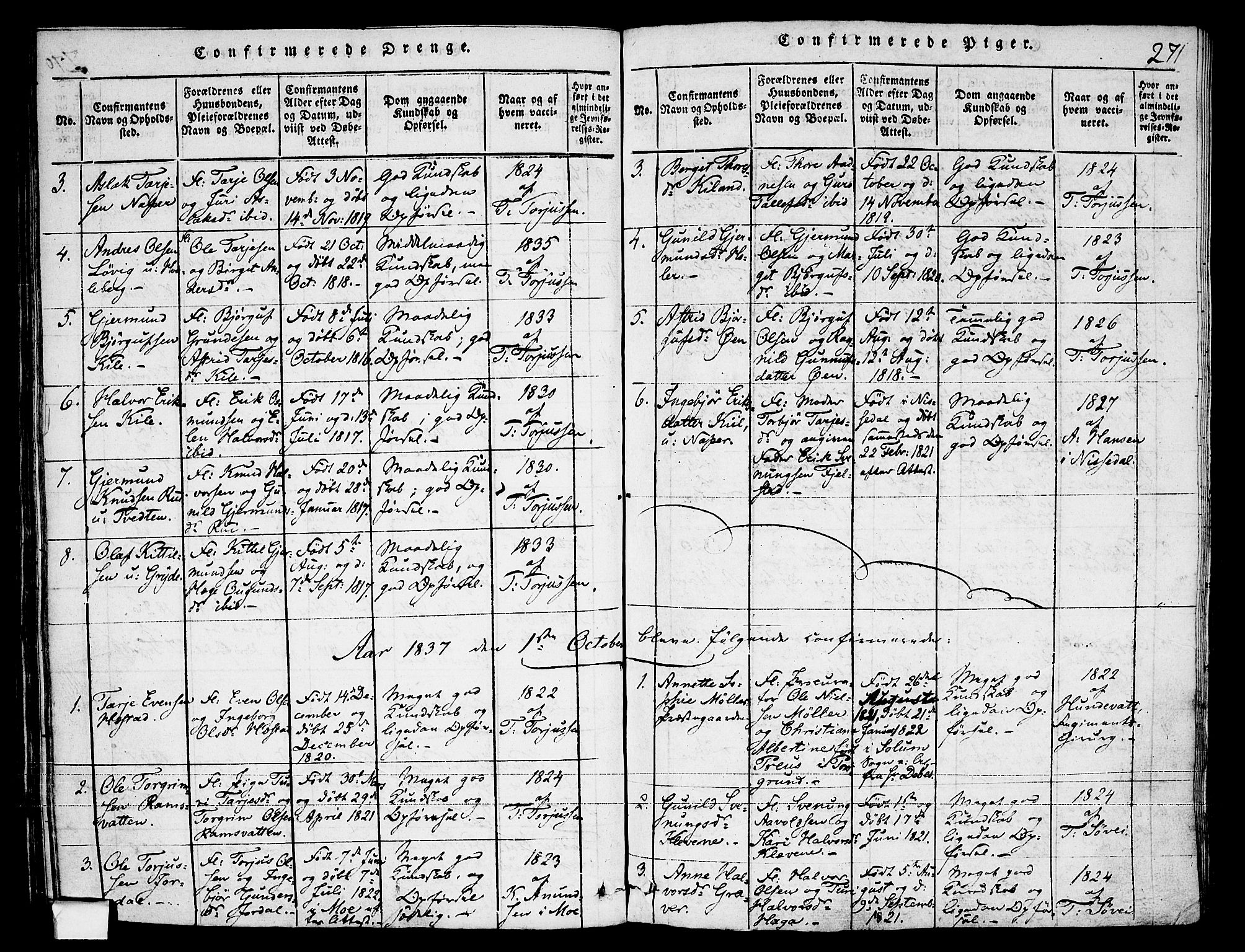 Fyresdal kirkebøker, SAKO/A-263/F/Fa/L0003: Parish register (official) no. I 3, 1815-1840, p. 271