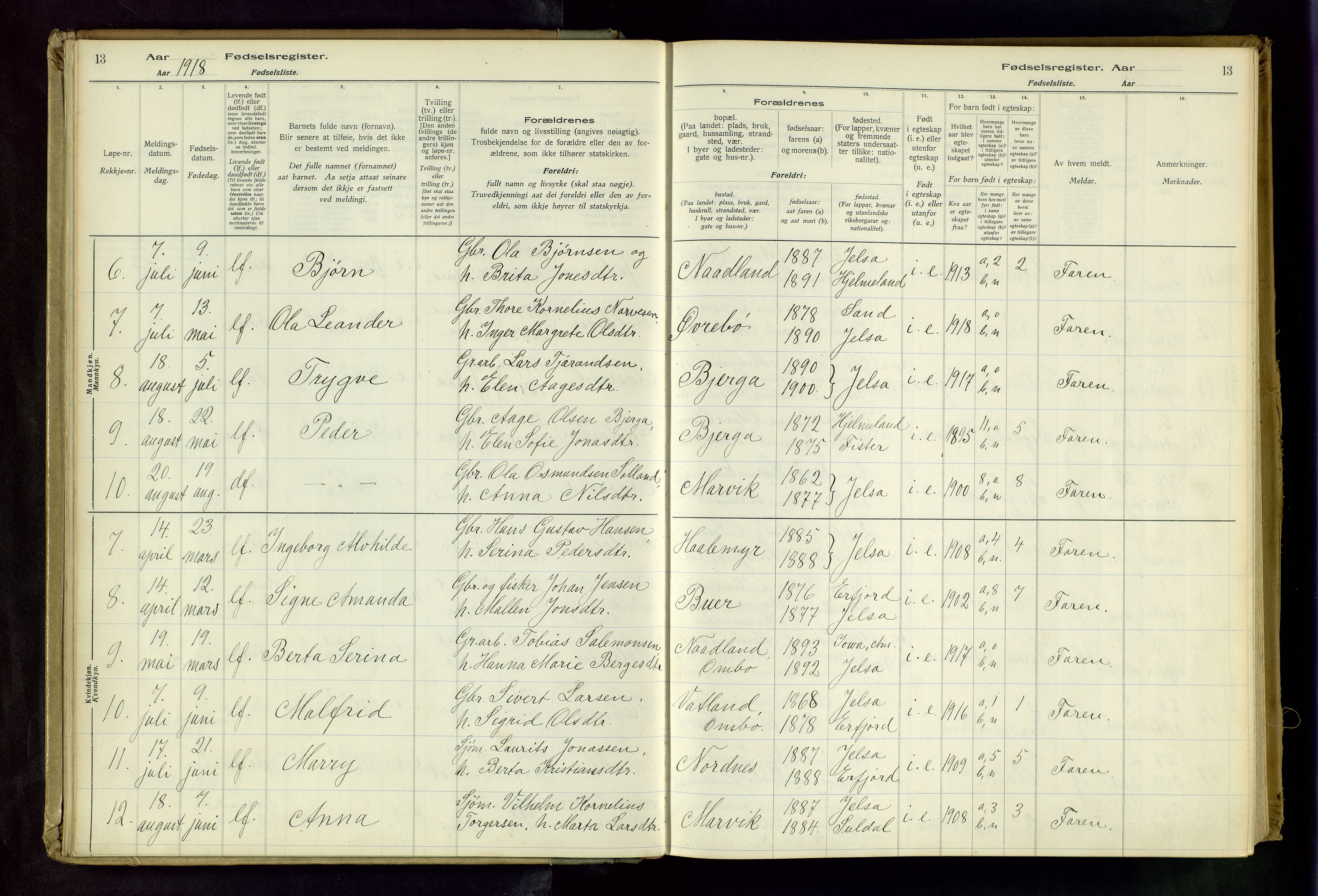 Jelsa sokneprestkontor, AV/SAST-A-101842/02/I: Birth register no. 13, 1916-1982, p. 13