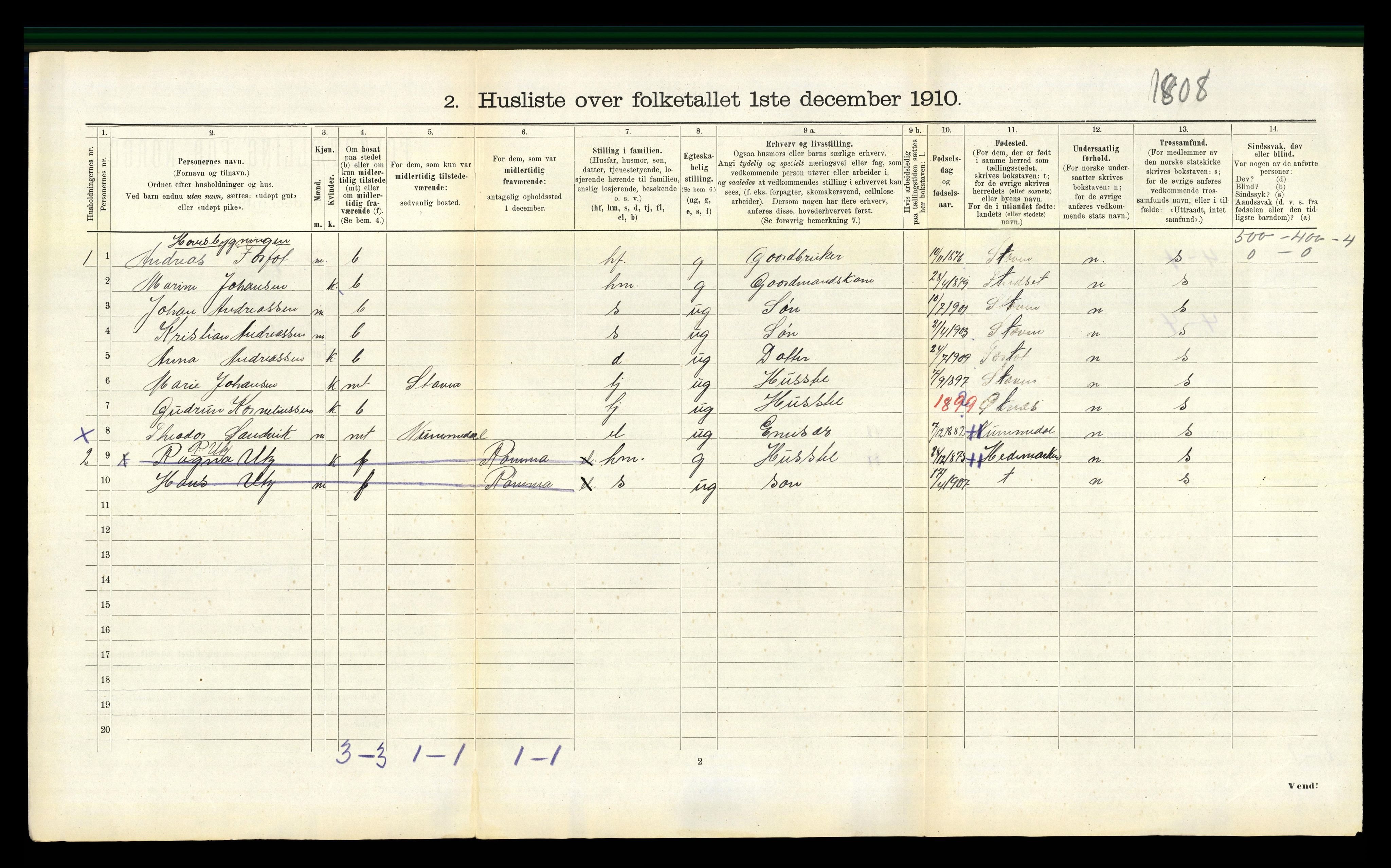 RA, 1910 census for Aa, 1910, p. 281