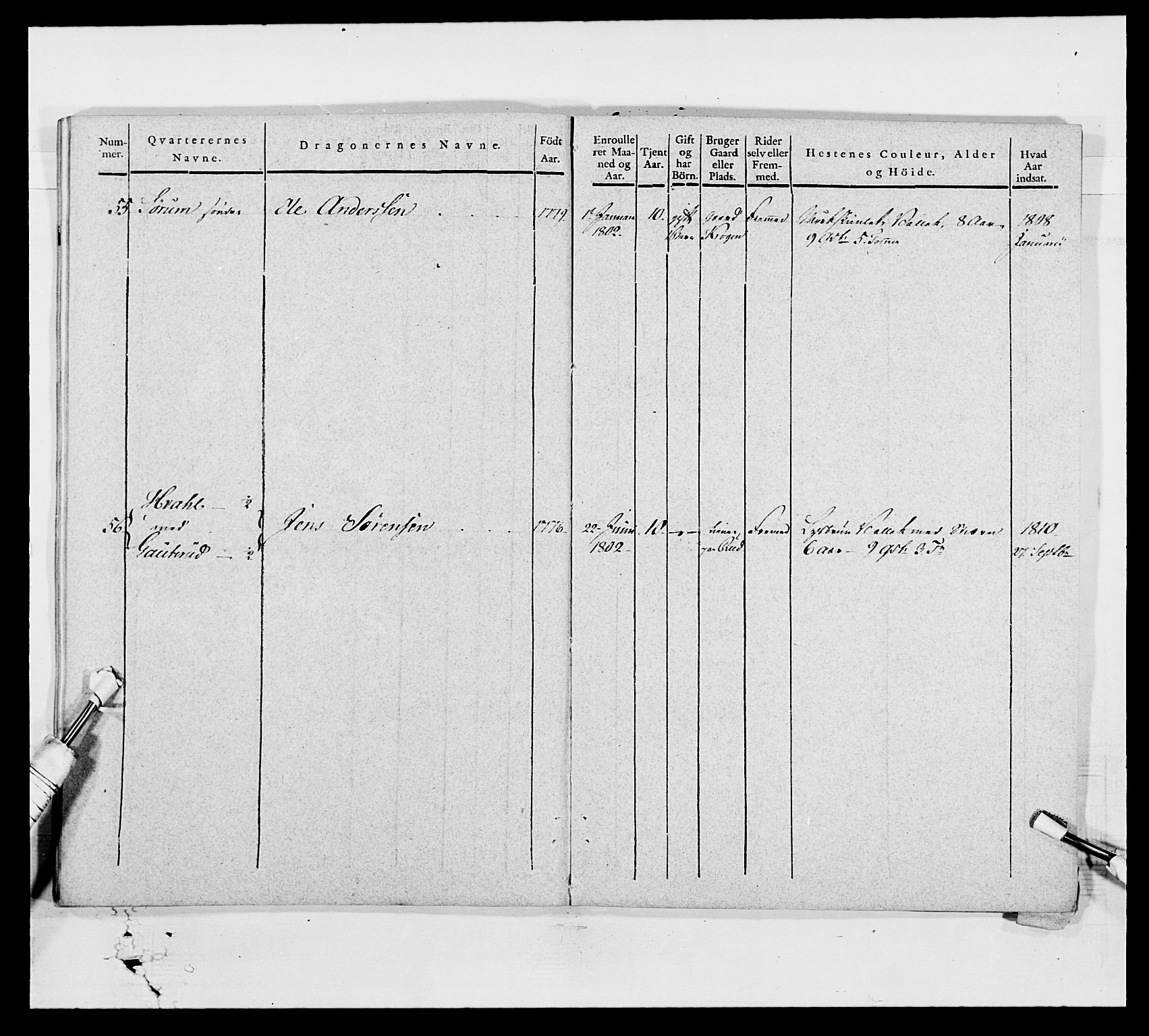 Generalitets- og kommissariatskollegiet, Det kongelige norske kommissariatskollegium, AV/RA-EA-5420/E/Eh/L0003: 1. Sønnafjelske dragonregiment, 1767-1812, p. 768