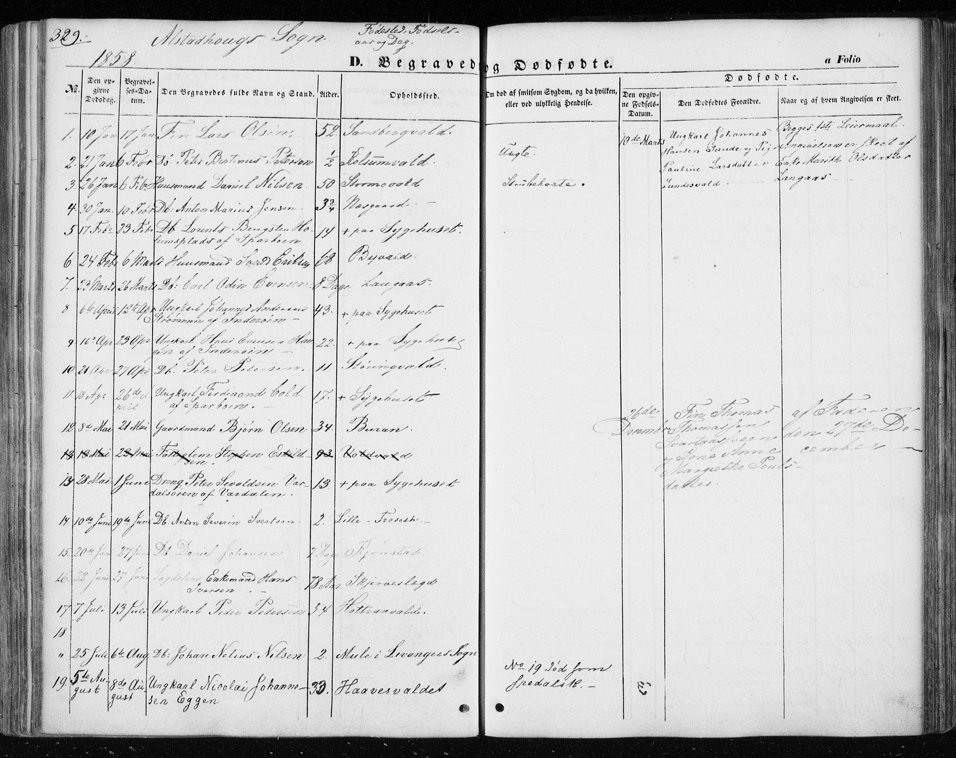 Ministerialprotokoller, klokkerbøker og fødselsregistre - Nord-Trøndelag, AV/SAT-A-1458/717/L0154: Parish register (official) no. 717A07 /1, 1850-1862, p. 329