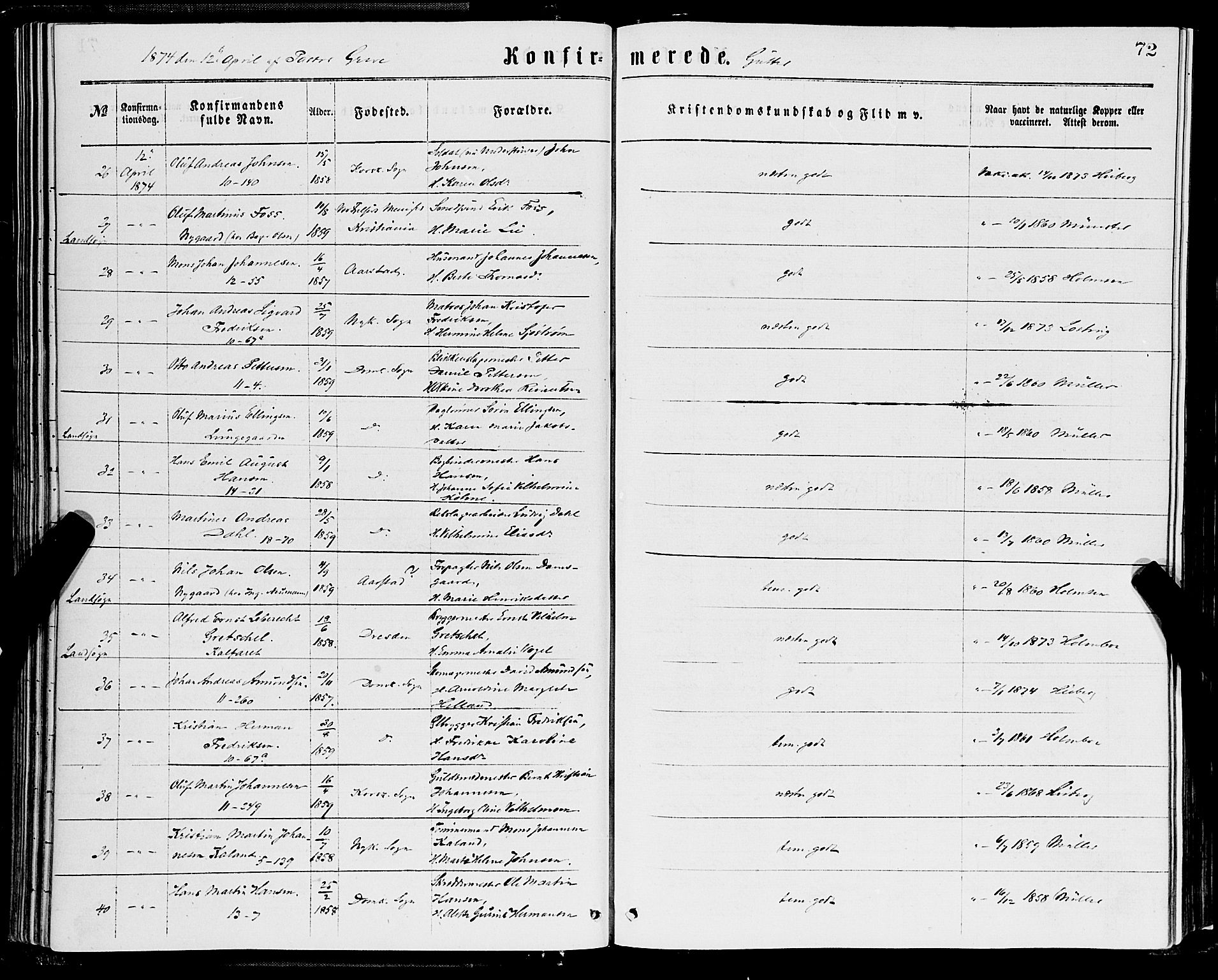Domkirken sokneprestembete, SAB/A-74801/H/Haa/L0029: Parish register (official) no. C 4, 1864-1879, p. 72
