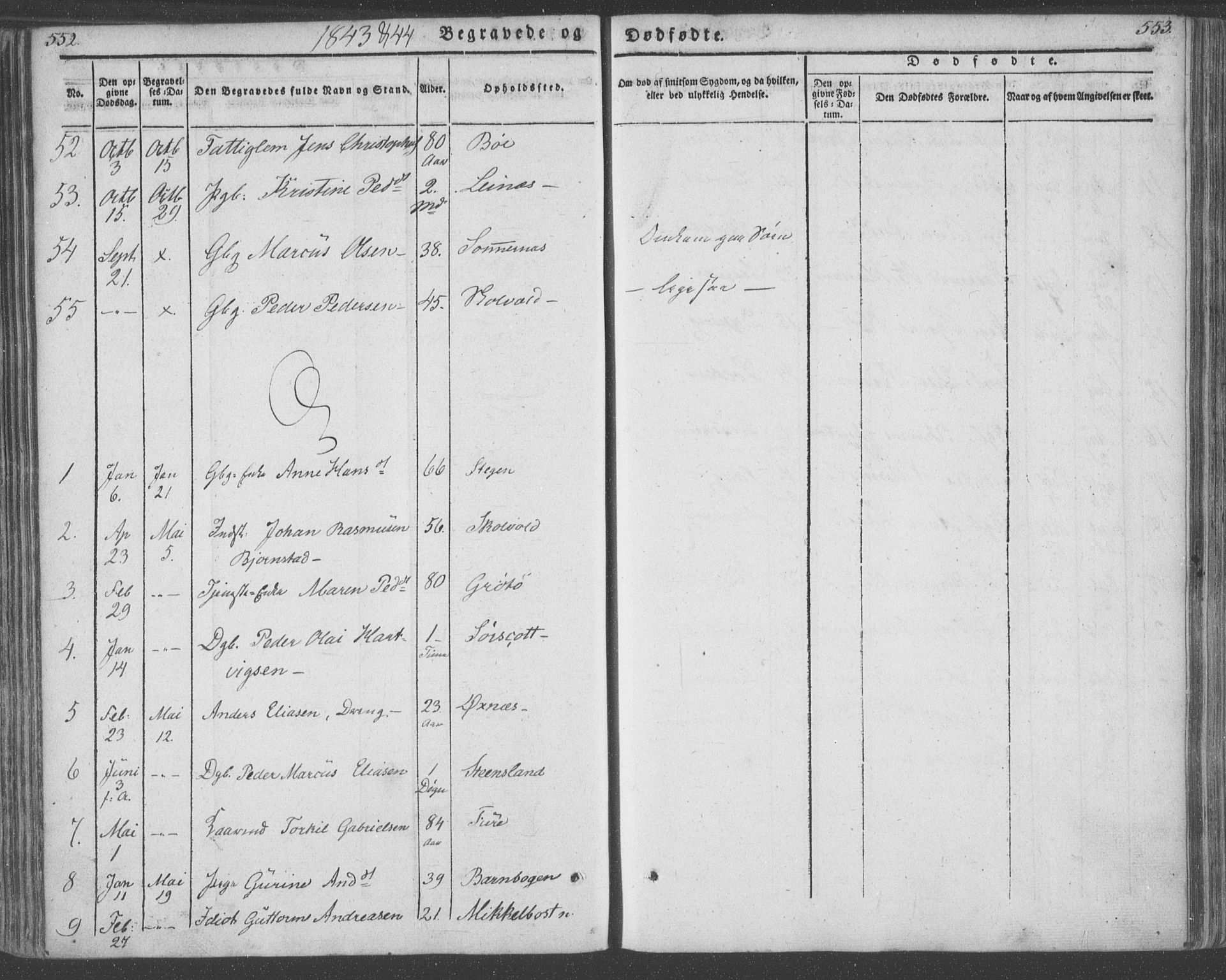 Ministerialprotokoller, klokkerbøker og fødselsregistre - Nordland, AV/SAT-A-1459/855/L0799: Parish register (official) no. 855A07, 1834-1852, p. 552-553