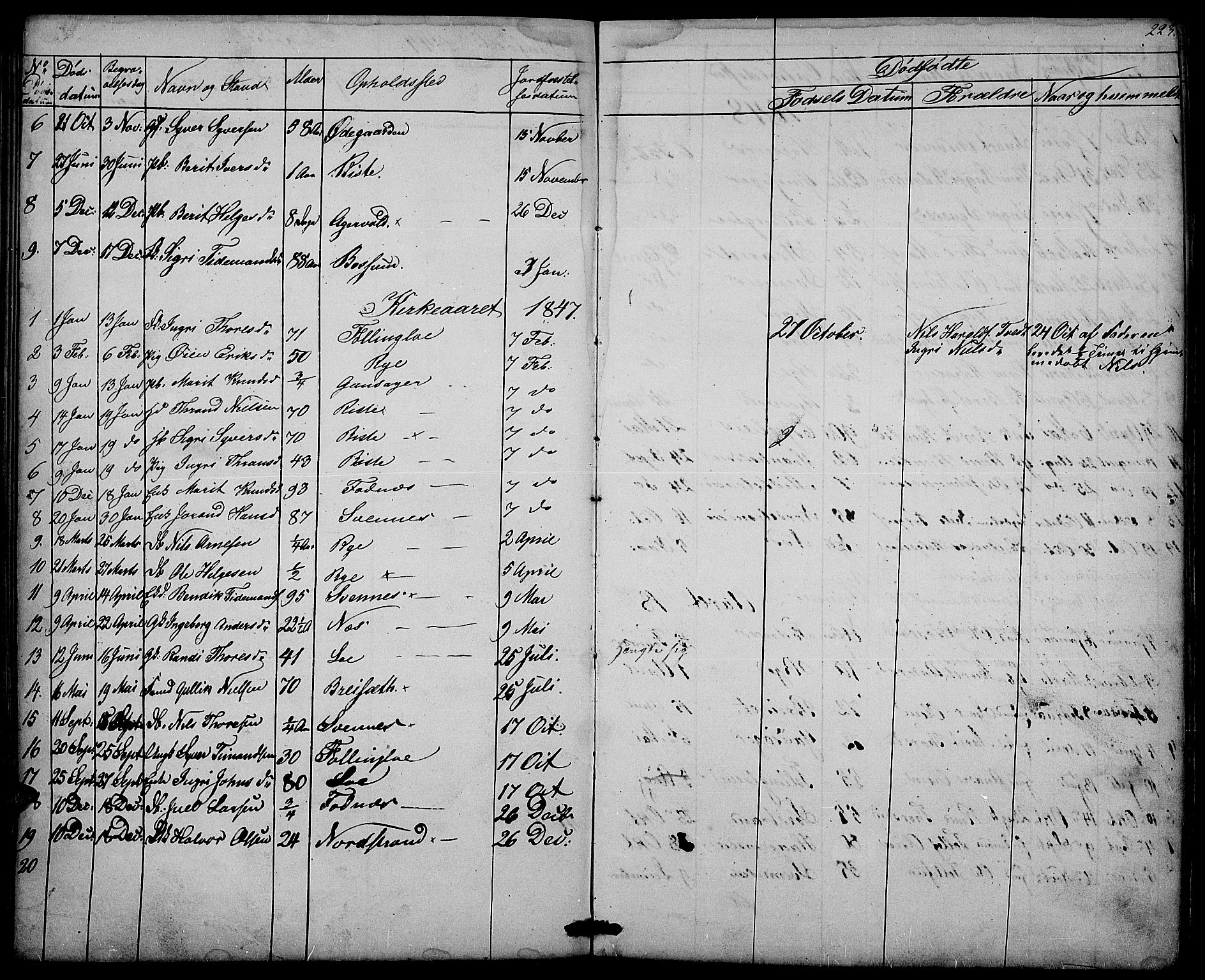 Nord-Aurdal prestekontor, SAH/PREST-132/H/Ha/Hab/L0003: Parish register (copy) no. 3, 1842-1882, p. 223