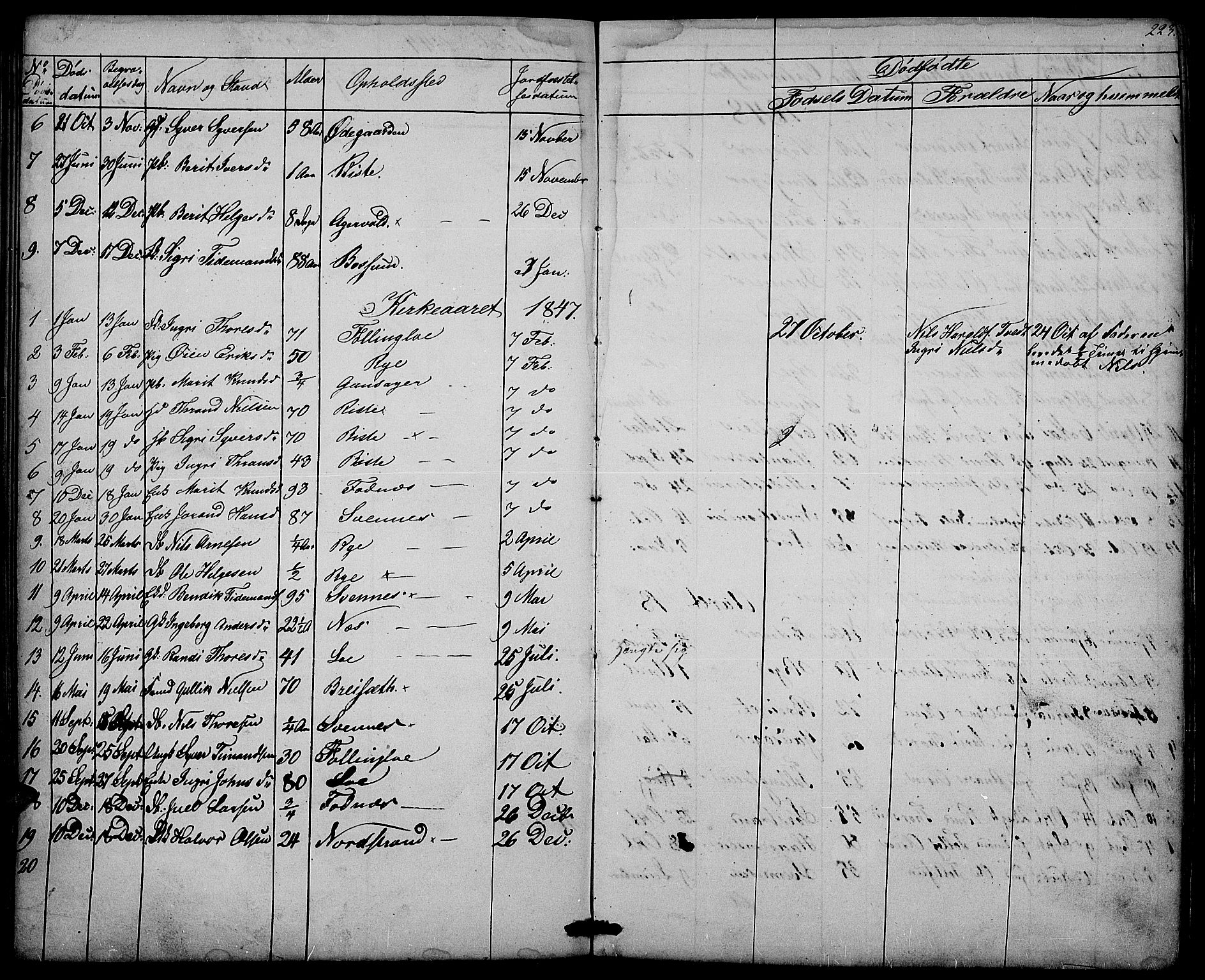 Nord-Aurdal prestekontor, AV/SAH-PREST-132/H/Ha/Hab/L0003: Parish register (copy) no. 3, 1842-1882, p. 223