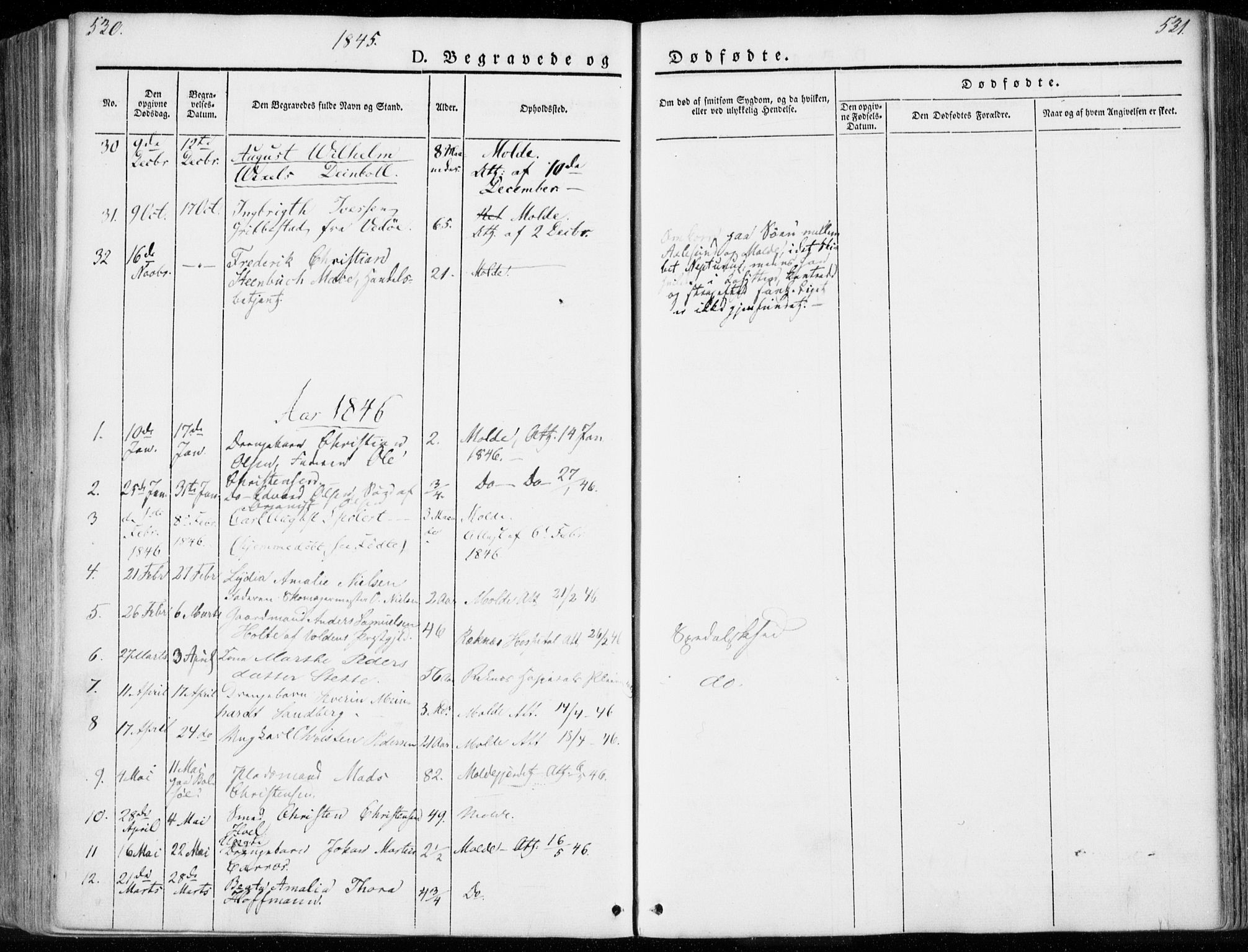 Ministerialprotokoller, klokkerbøker og fødselsregistre - Møre og Romsdal, SAT/A-1454/558/L0689: Parish register (official) no. 558A03, 1843-1872, p. 530-531