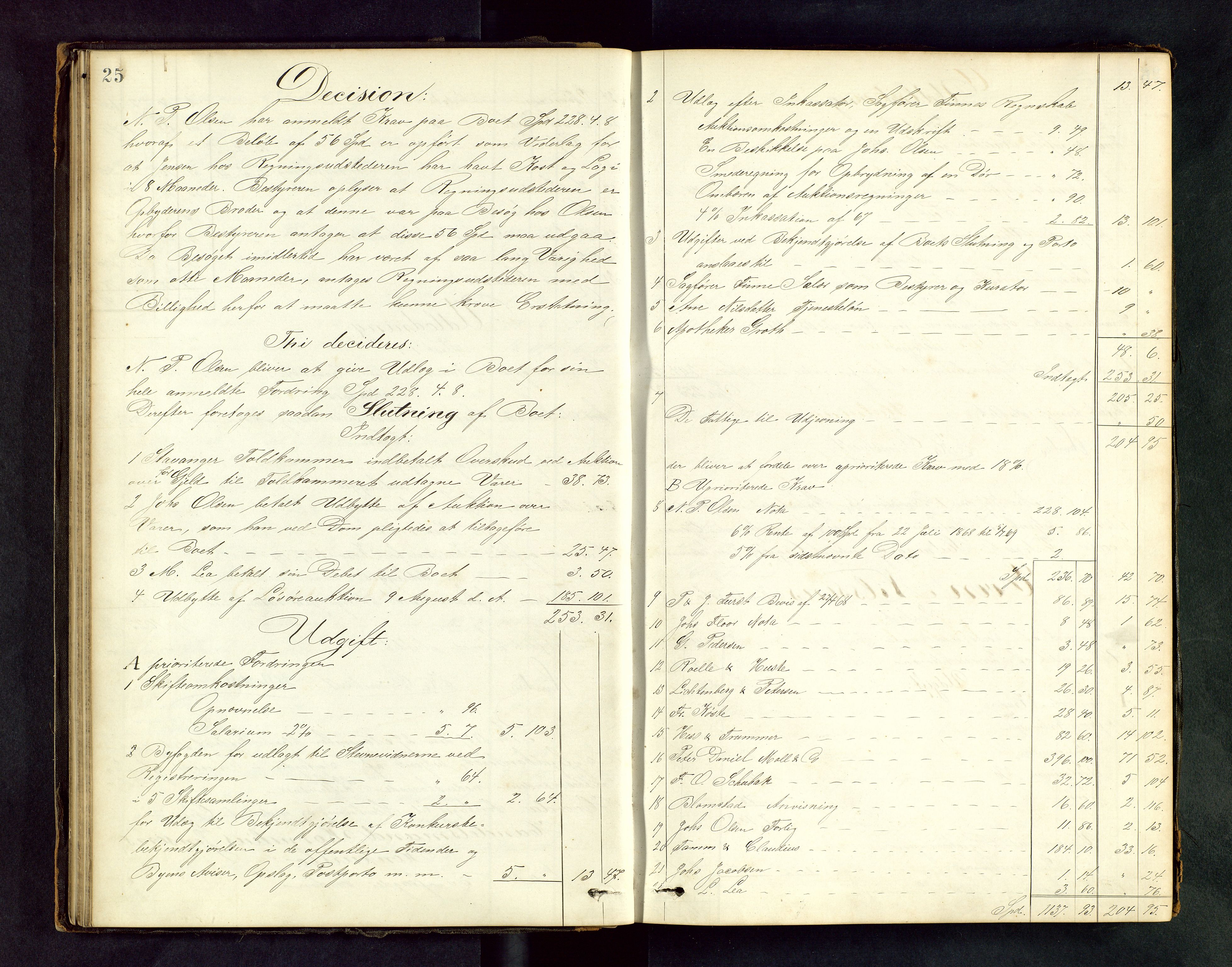 Stavanger byfogd, AV/SAST-A-101408/001/5/50/503BD/L0001: Skifteutlodningsprotokoll, 1869-1871, p. 25