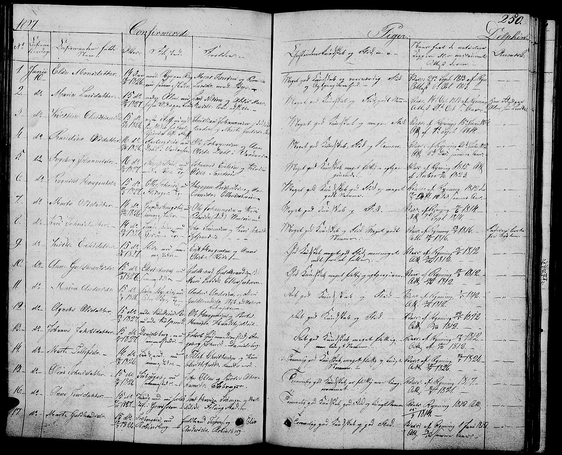 Ringsaker prestekontor, SAH/PREST-014/L/La/L0004: Parish register (copy) no. 4, 1827-1838, p. 250