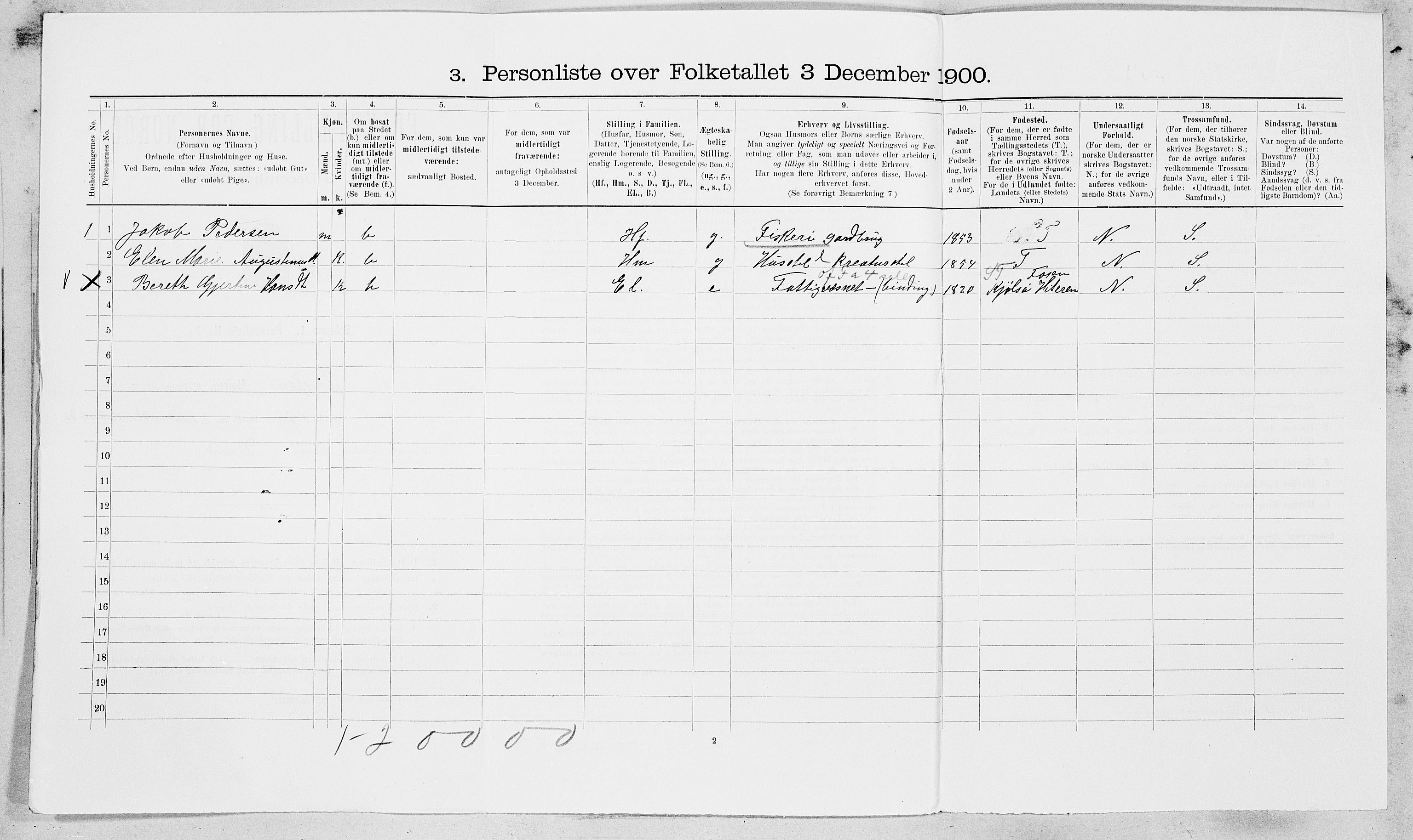 SAT, 1900 census for Frøya, 1900, p. 646