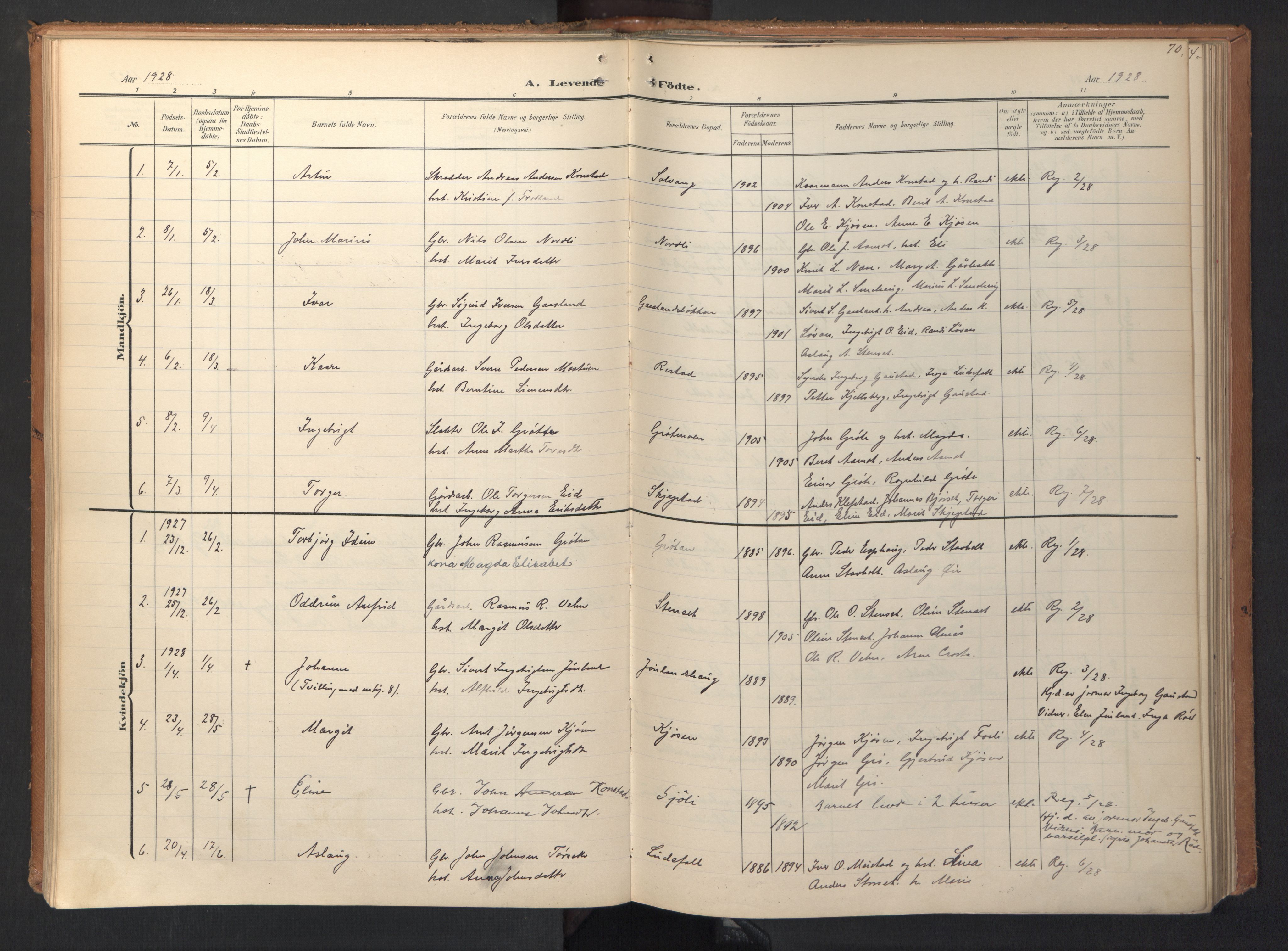 Ministerialprotokoller, klokkerbøker og fødselsregistre - Sør-Trøndelag, SAT/A-1456/694/L1128: Parish register (official) no. 694A02, 1906-1931, p. 70