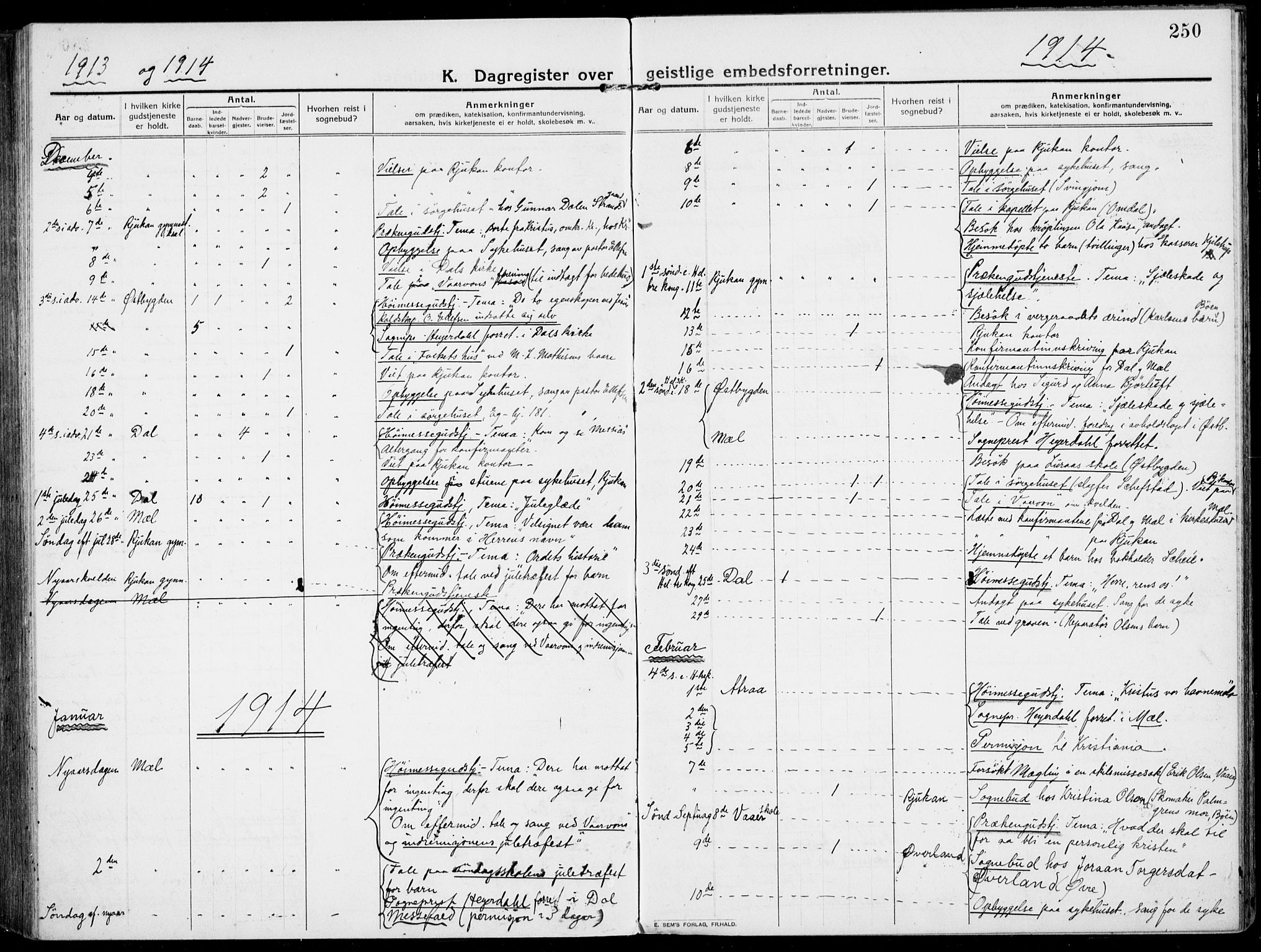 Rjukan kirkebøker, SAKO/A-294/F/Fa/L0002: Parish register (official) no. 2, 1912-1917, p. 250