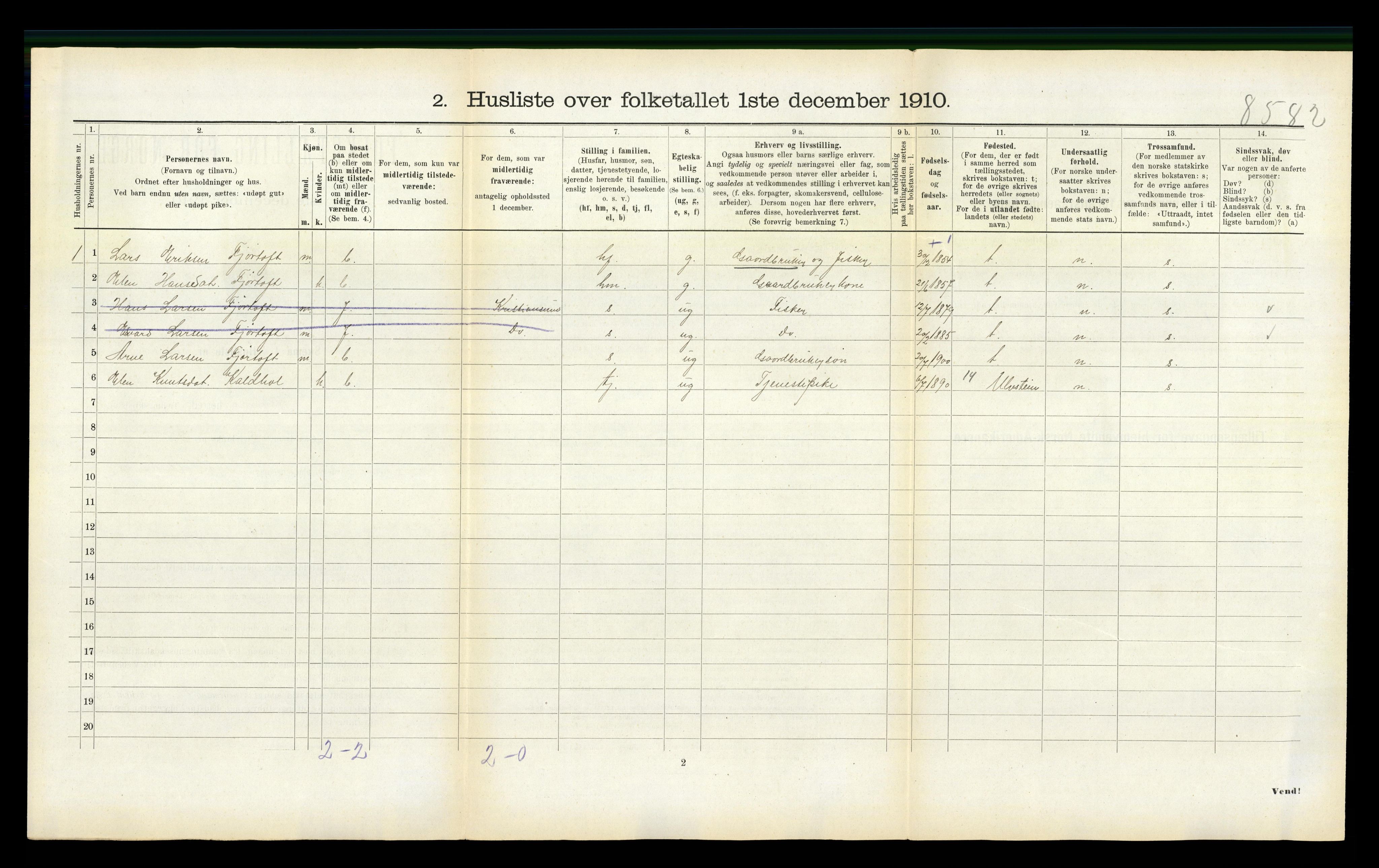 RA, 1910 census for Haram, 1910, p. 150