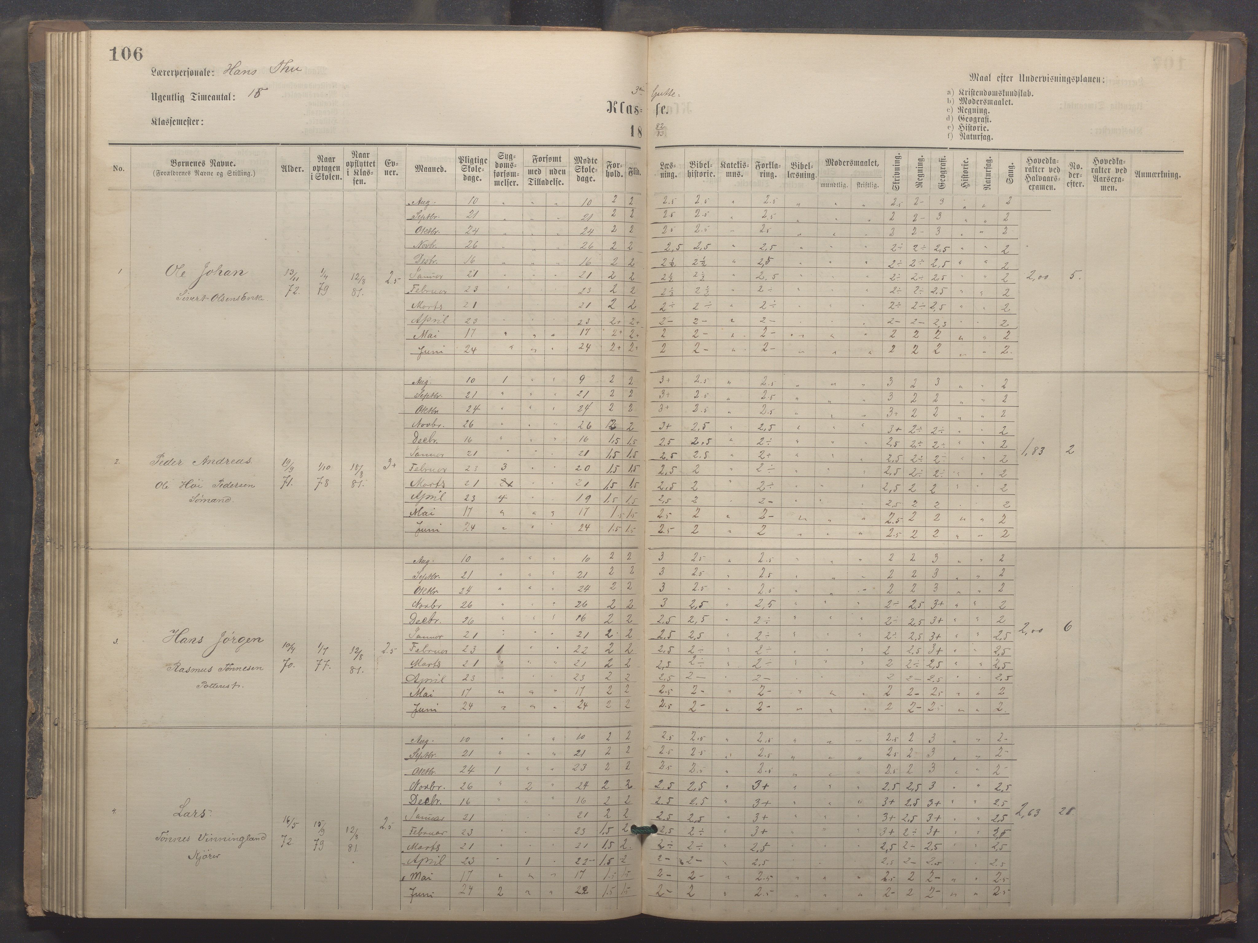 Egersund kommune (Ladested) - Egersund almueskole/folkeskole, IKAR/K-100521/H/L0020: Skoleprotokoll - Almueskolen, 3./4. klasse, 1878-1887, p. 106