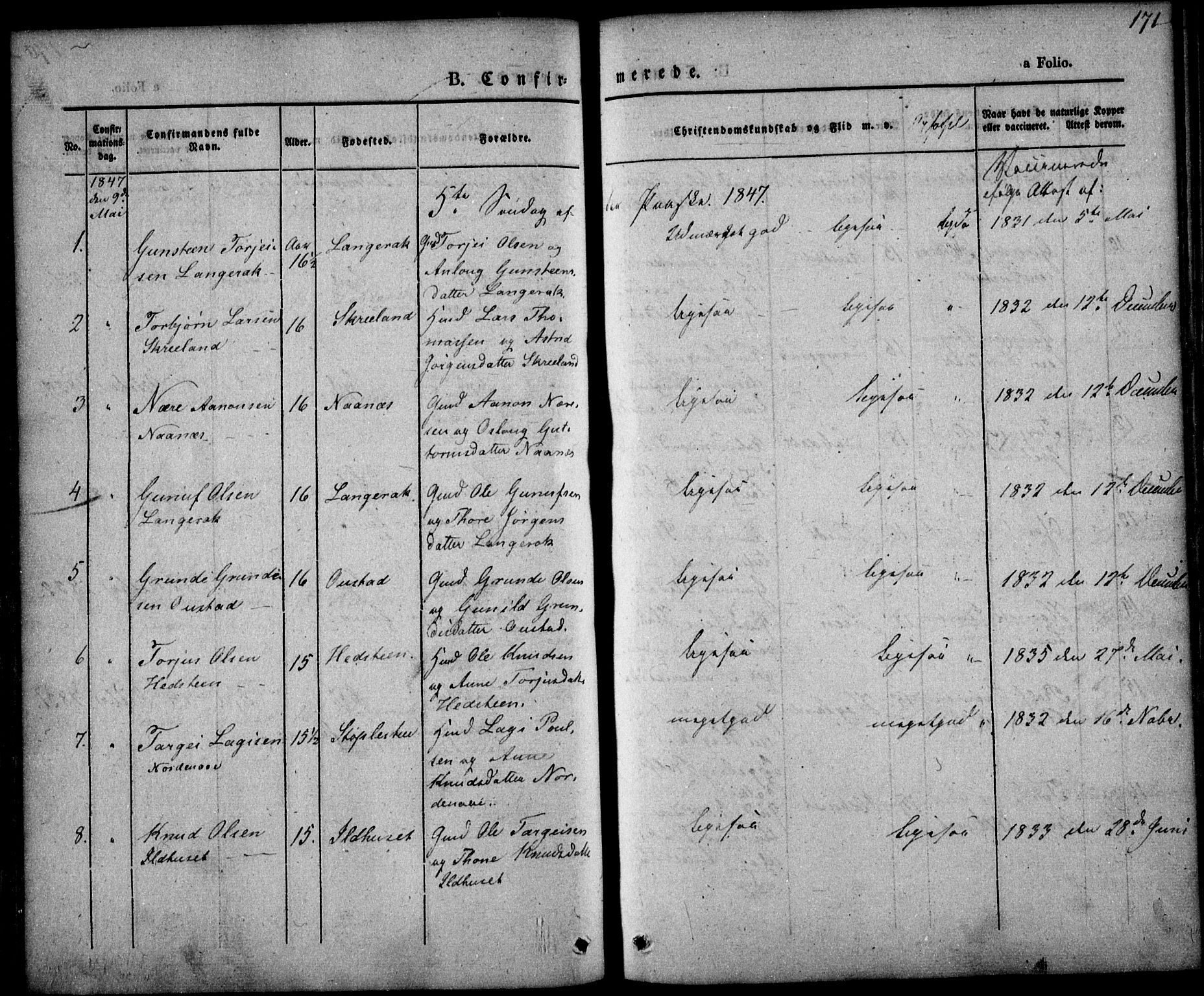 Bygland sokneprestkontor, SAK/1111-0006/F/Fa/Fab/L0004: Parish register (official) no. A 4, 1842-1858, p. 171