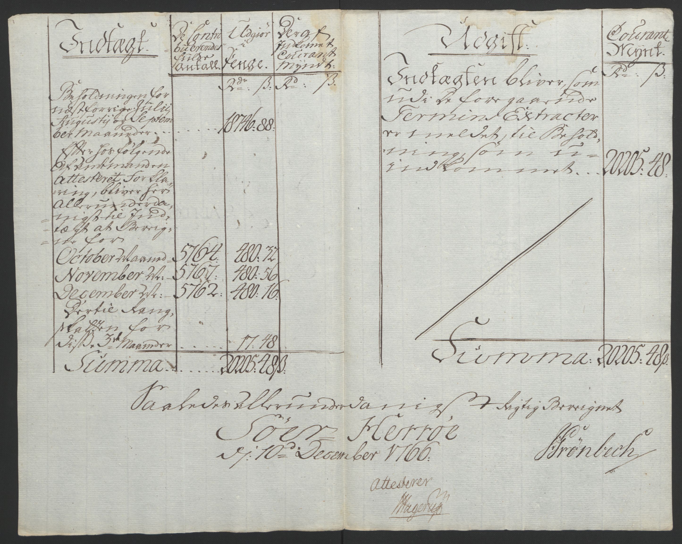 Rentekammeret inntil 1814, Reviderte regnskaper, Fogderegnskap, AV/RA-EA-4092/R65/L4573: Ekstraskatten Helgeland, 1762-1772, p. 111