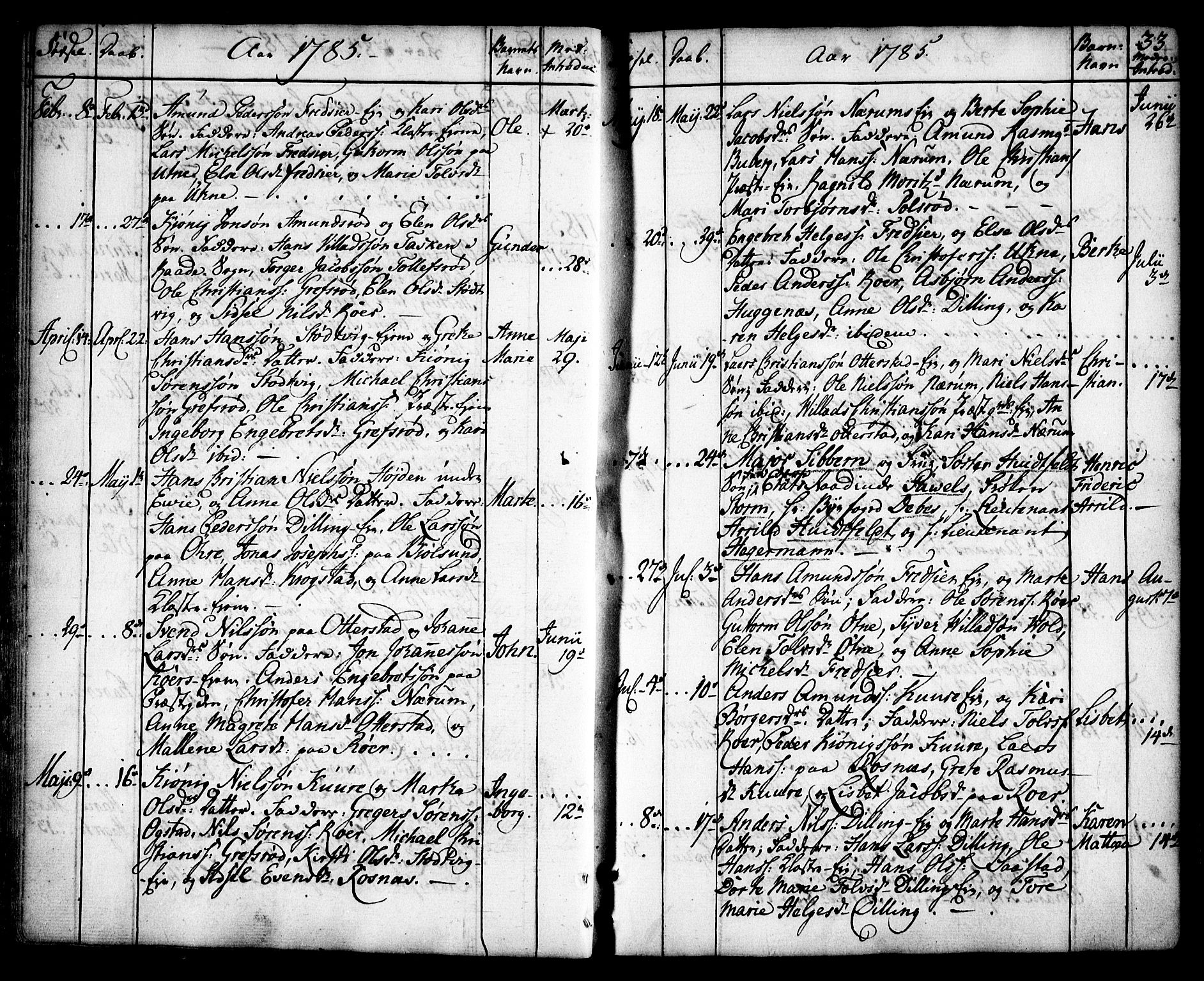 Rygge prestekontor Kirkebøker, SAO/A-10084b/F/Fa/L0002: Parish register (official) no. 2, 1771-1814, p. 33