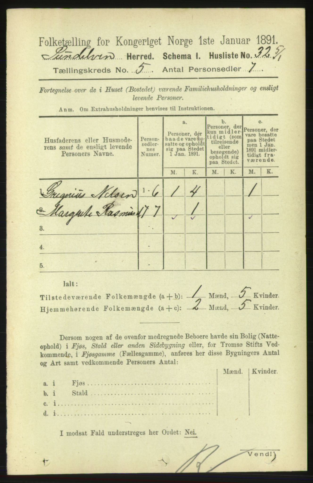 RA, 1891 census for 1523 Sunnylven, 1891, p. 1126