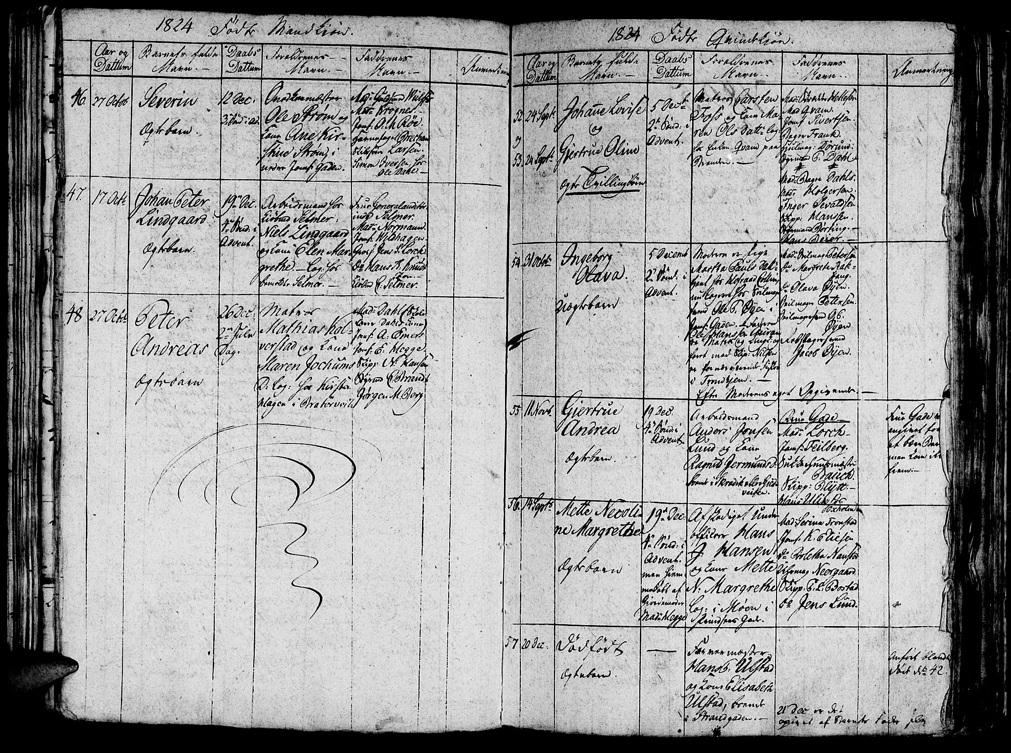 Ministerialprotokoller, klokkerbøker og fødselsregistre - Sør-Trøndelag, SAT/A-1456/602/L0135: Parish register (copy) no. 602C03, 1815-1832