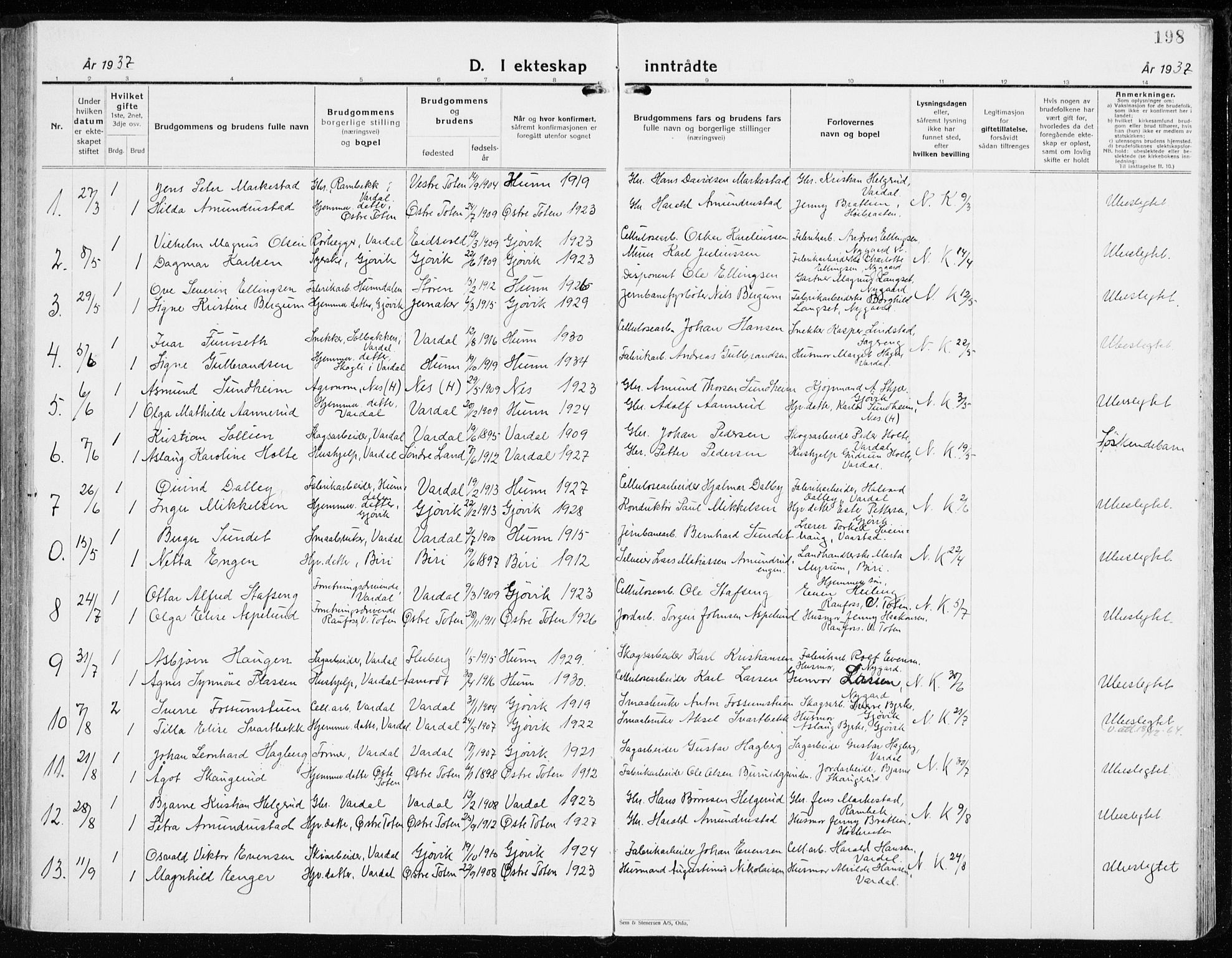 Vardal prestekontor, AV/SAH-PREST-100/H/Ha/Haa/L0018: Parish register (official) no. 18, 1930-1945, p. 198