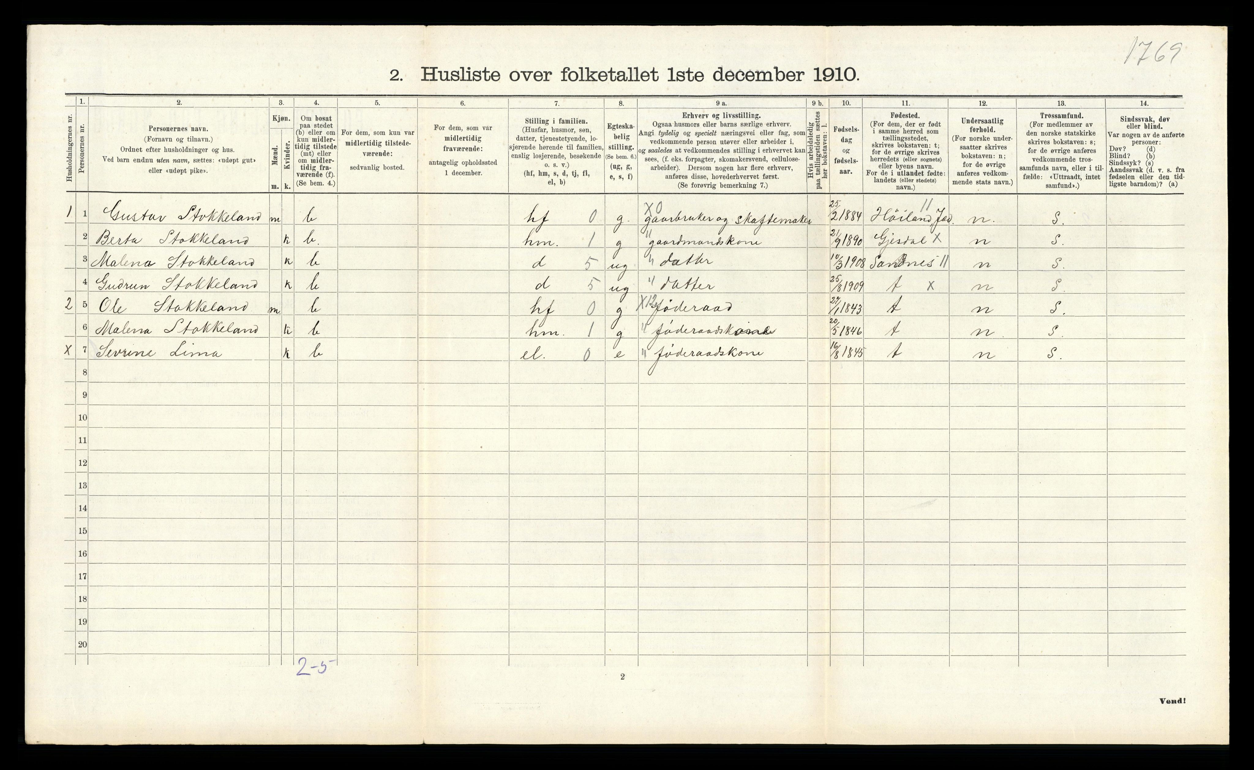 RA, 1910 census for Gjesdal, 1910, p. 501