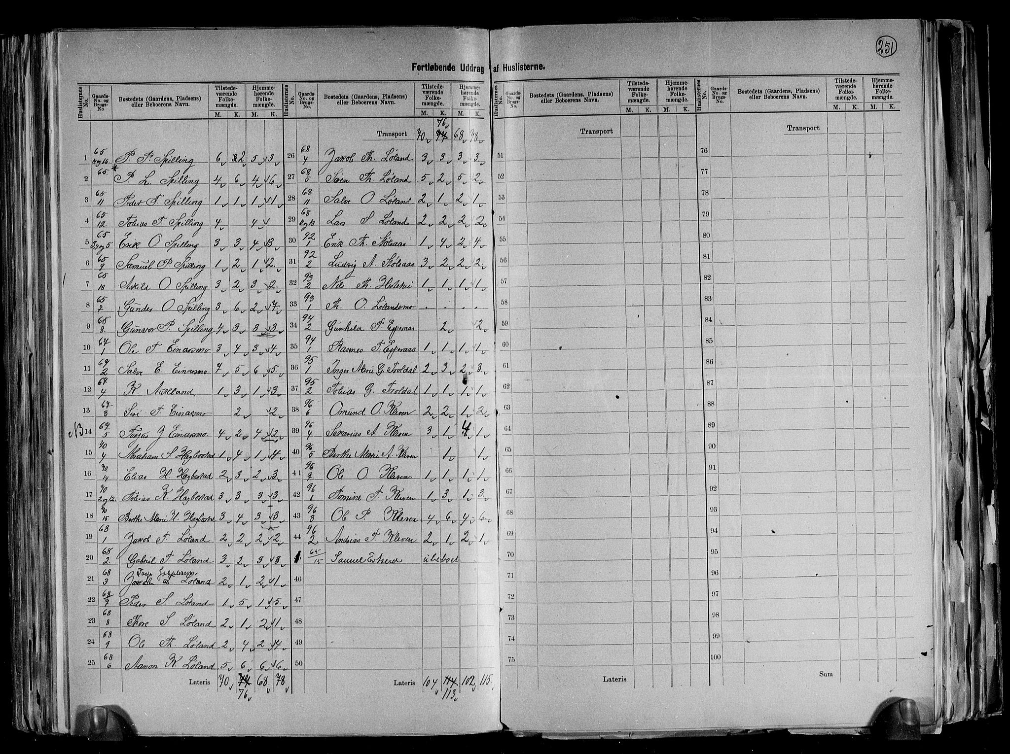 RA, 1891 census for 1028 Nord-Audnedal, 1891, p. 16