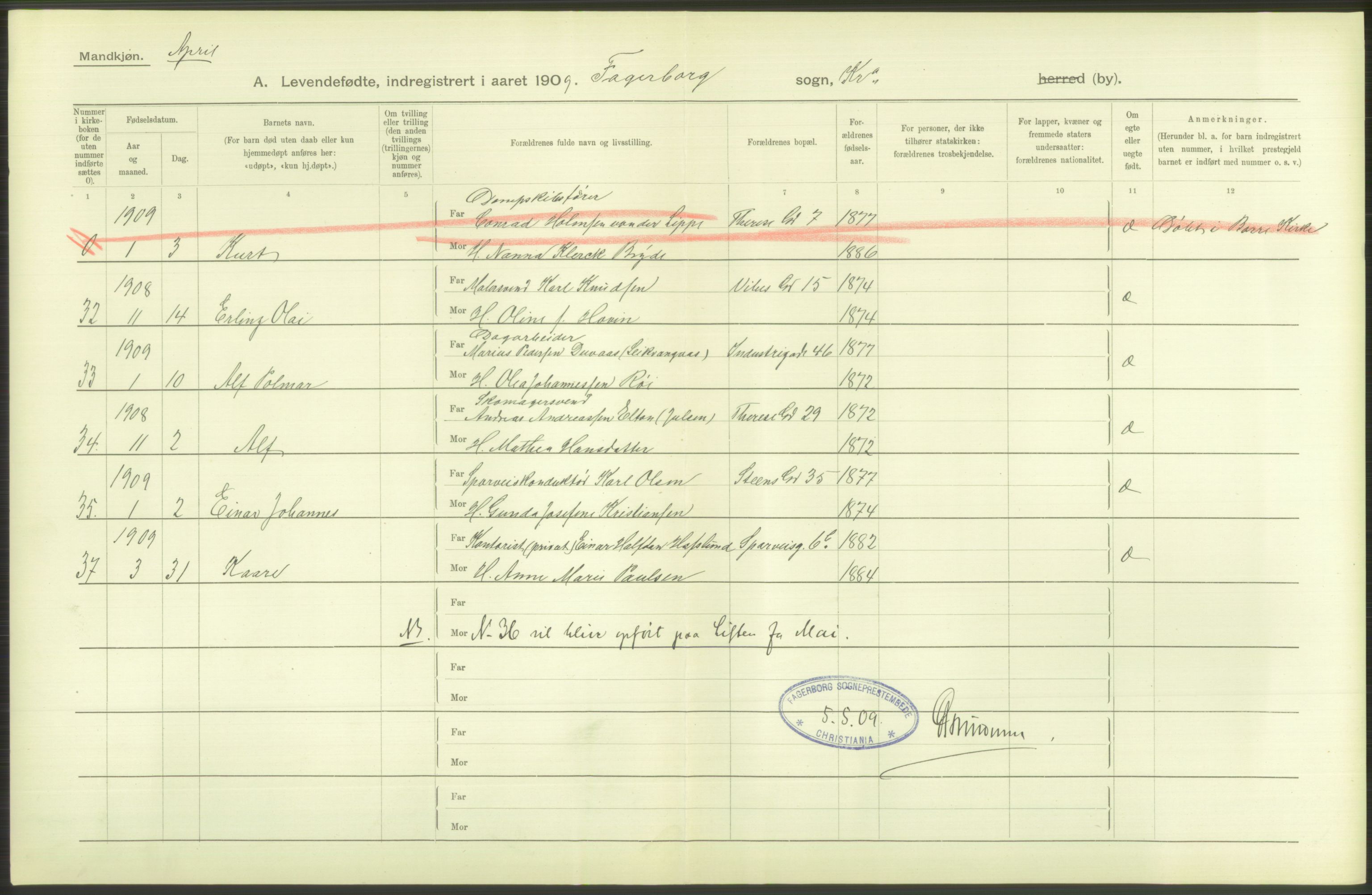 Statistisk sentralbyrå, Sosiodemografiske emner, Befolkning, AV/RA-S-2228/D/Df/Dfa/Dfag/L0007: Kristiania: Levendefødte menn og kvinner., 1909, p. 98