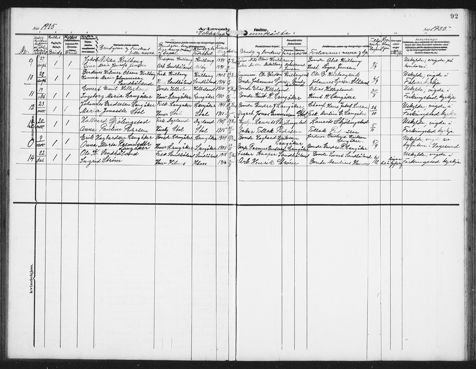 Skudenes sokneprestkontor, AV/SAST-A -101849/H/Ha/Hab/L0011: Parish register (copy) no. B 11, 1909-1943, p. 92