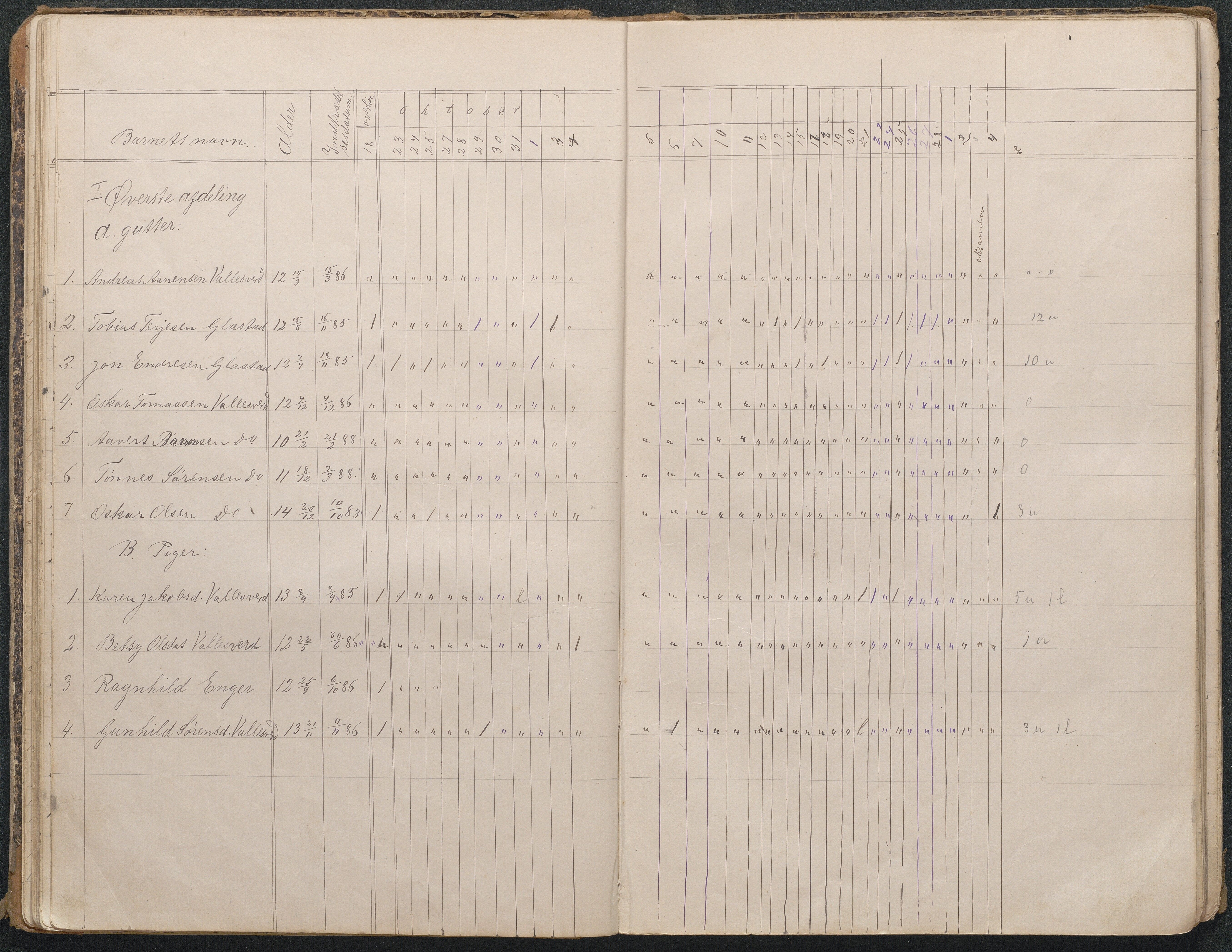 Høvåg kommune, AAKS/KA0927-PK/1/05/L0401: Eksamensprotokoll for Østre og Vestre Vallesverd skolekrets, 1885-1900