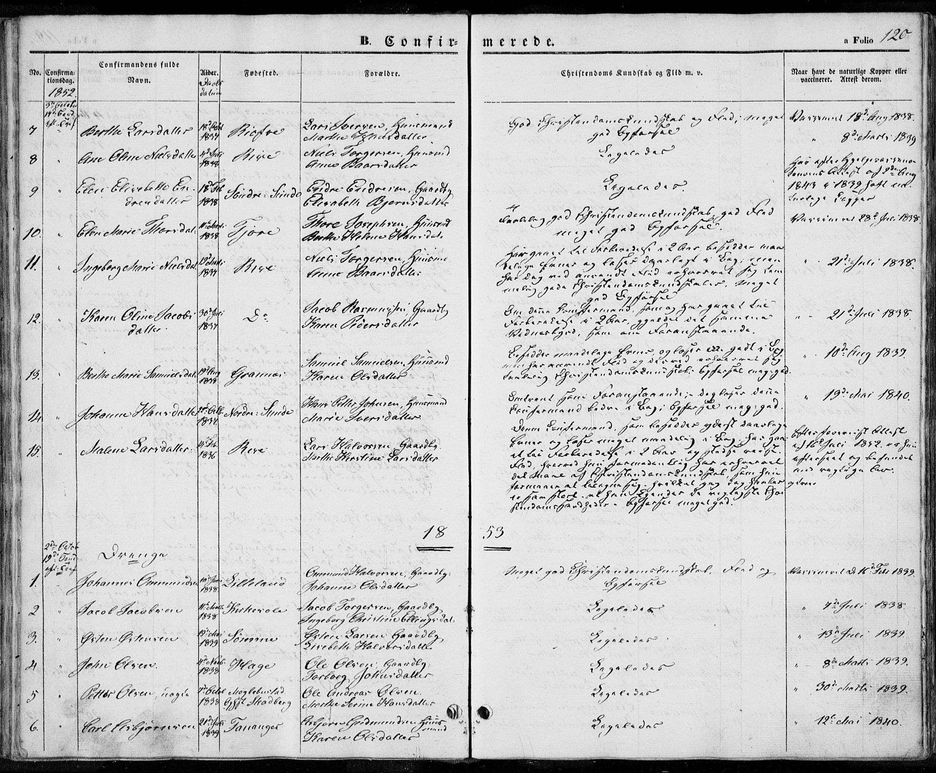 Håland sokneprestkontor, SAST/A-101802/001/30BA/L0006: Parish register (official) no. A 6, 1842-1853, p. 120