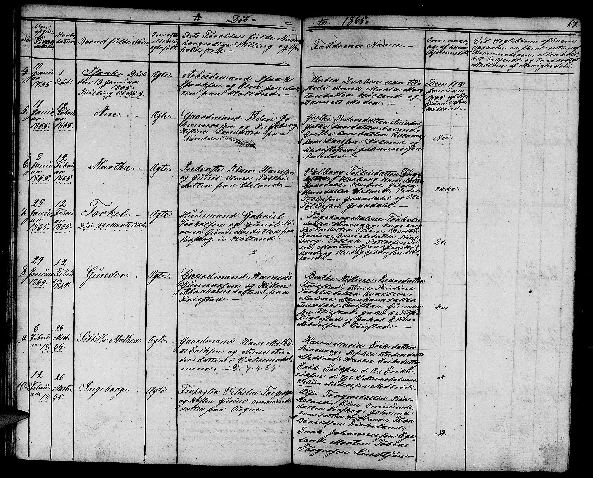 Eigersund sokneprestkontor, AV/SAST-A-101807/S09/L0003: Parish register (copy) no. B 3, 1846-1875, p. 67
