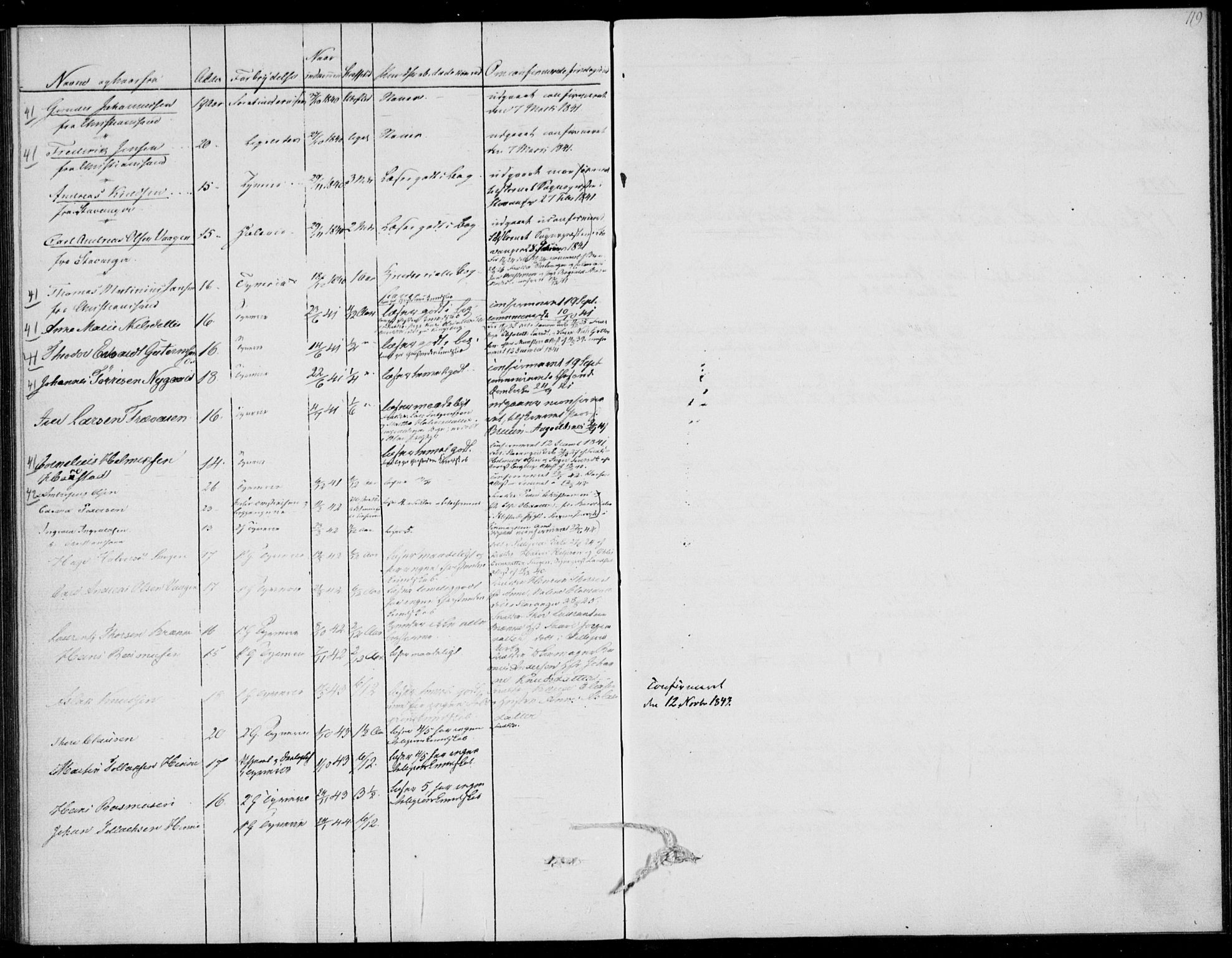 Kristiansand tukthus, AV/SAK-1251-0009/I/Ih/L0002: Communicants register no. C 1, 1835-1847, p. 119
