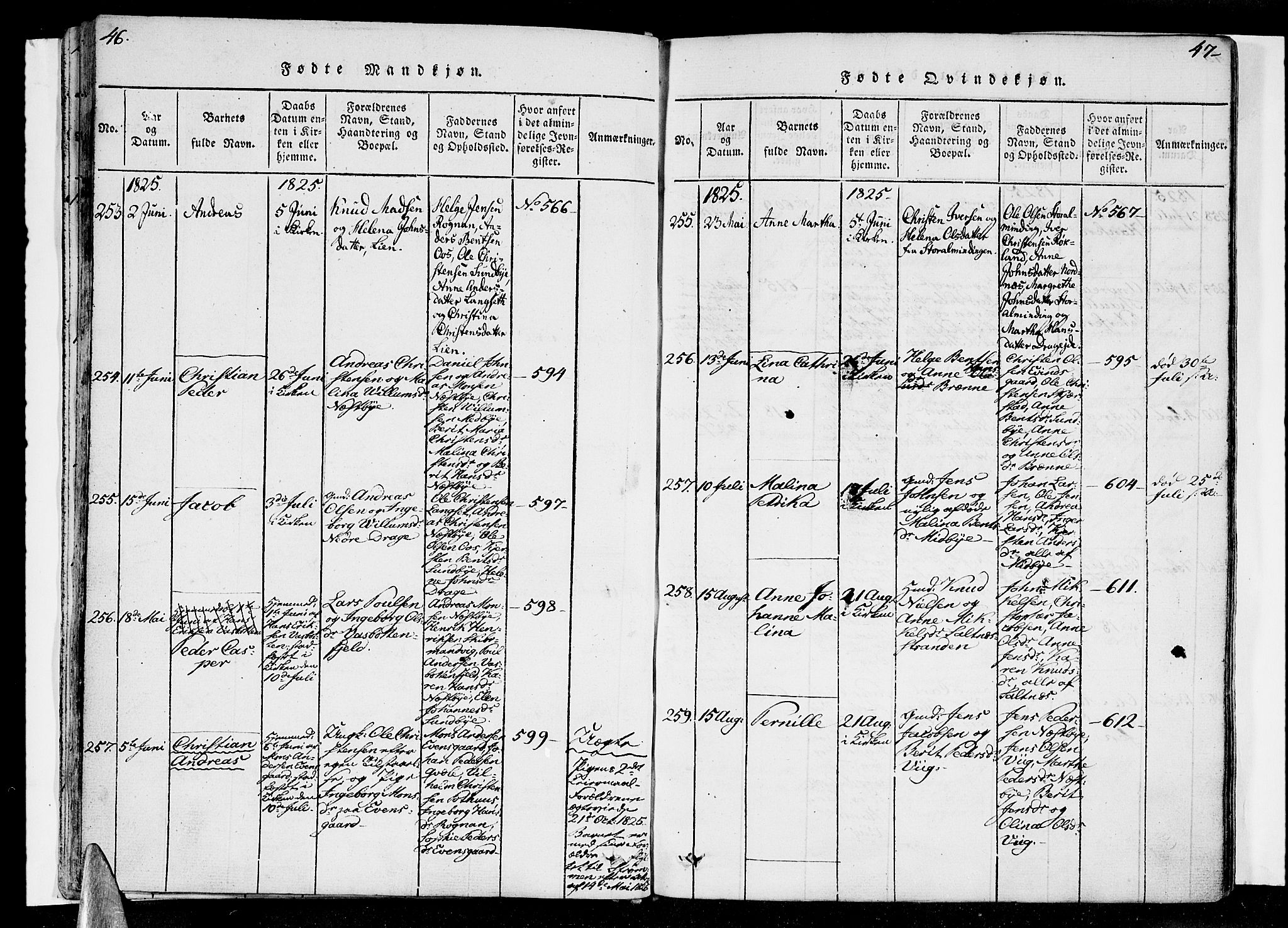 Ministerialprotokoller, klokkerbøker og fødselsregistre - Nordland, AV/SAT-A-1459/847/L0665: Parish register (official) no. 847A05, 1818-1841, p. 46-47