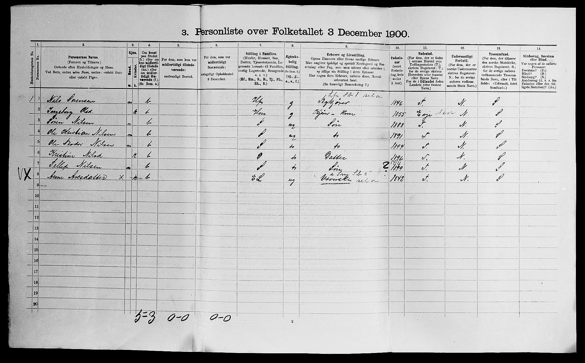 SAK, 1900 census for Mykland, 1900, p. 21