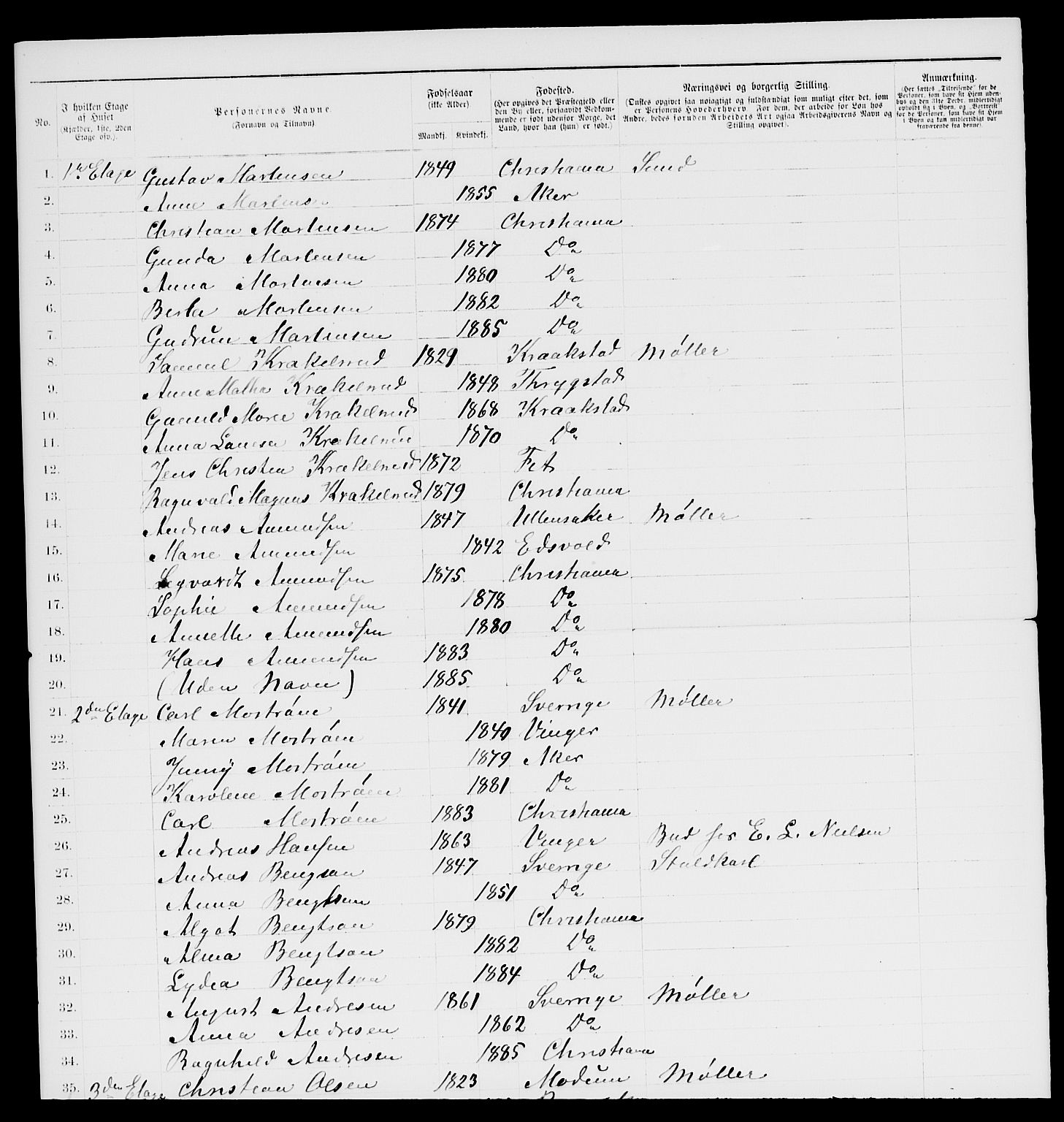 RA, 1885 census for 0301 Kristiania, 1885, p. 11247