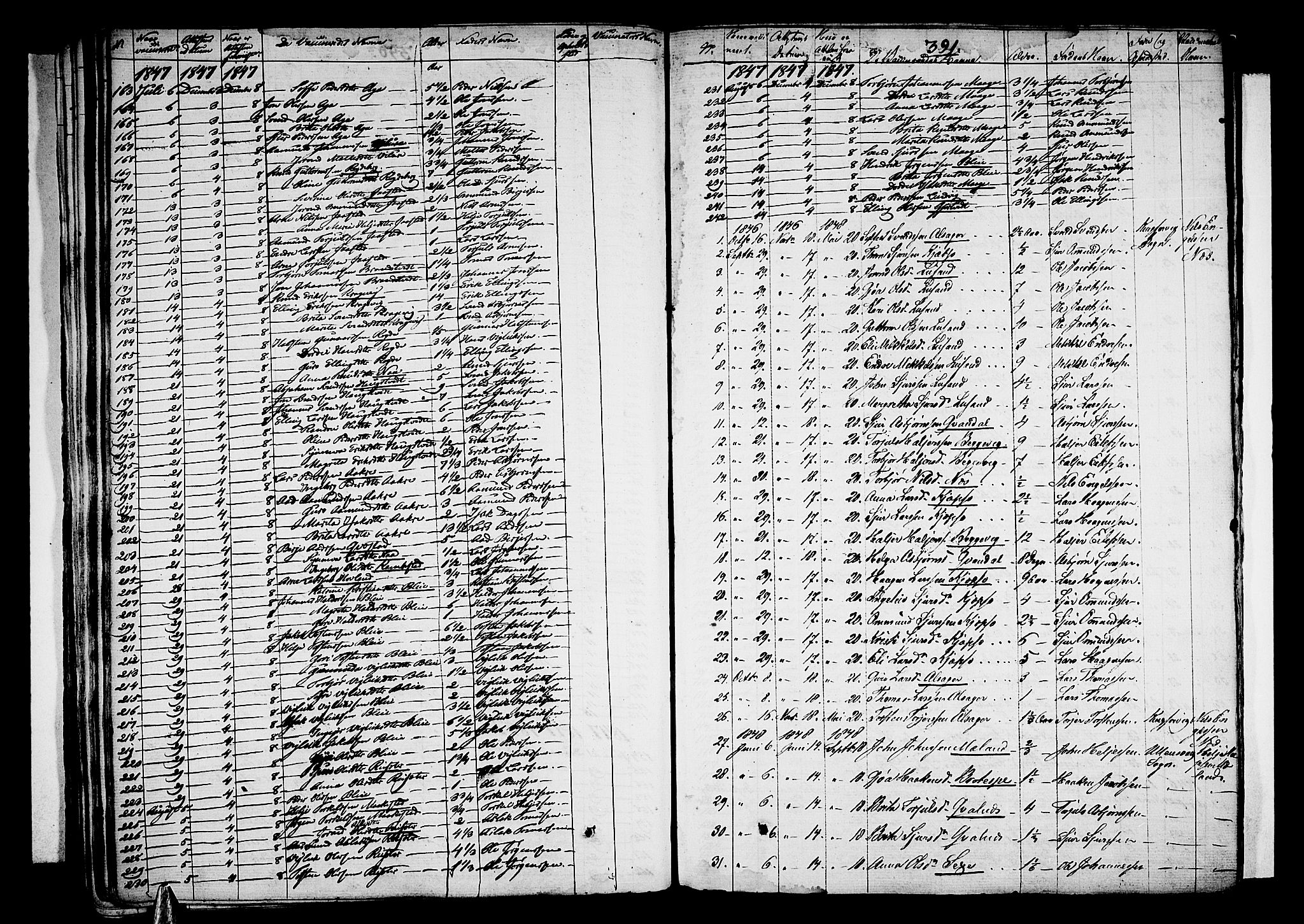 Ullensvang sokneprestembete, SAB/A-78701/H/Haa: Parish register (official) no. A 10, 1825-1853, p. 391