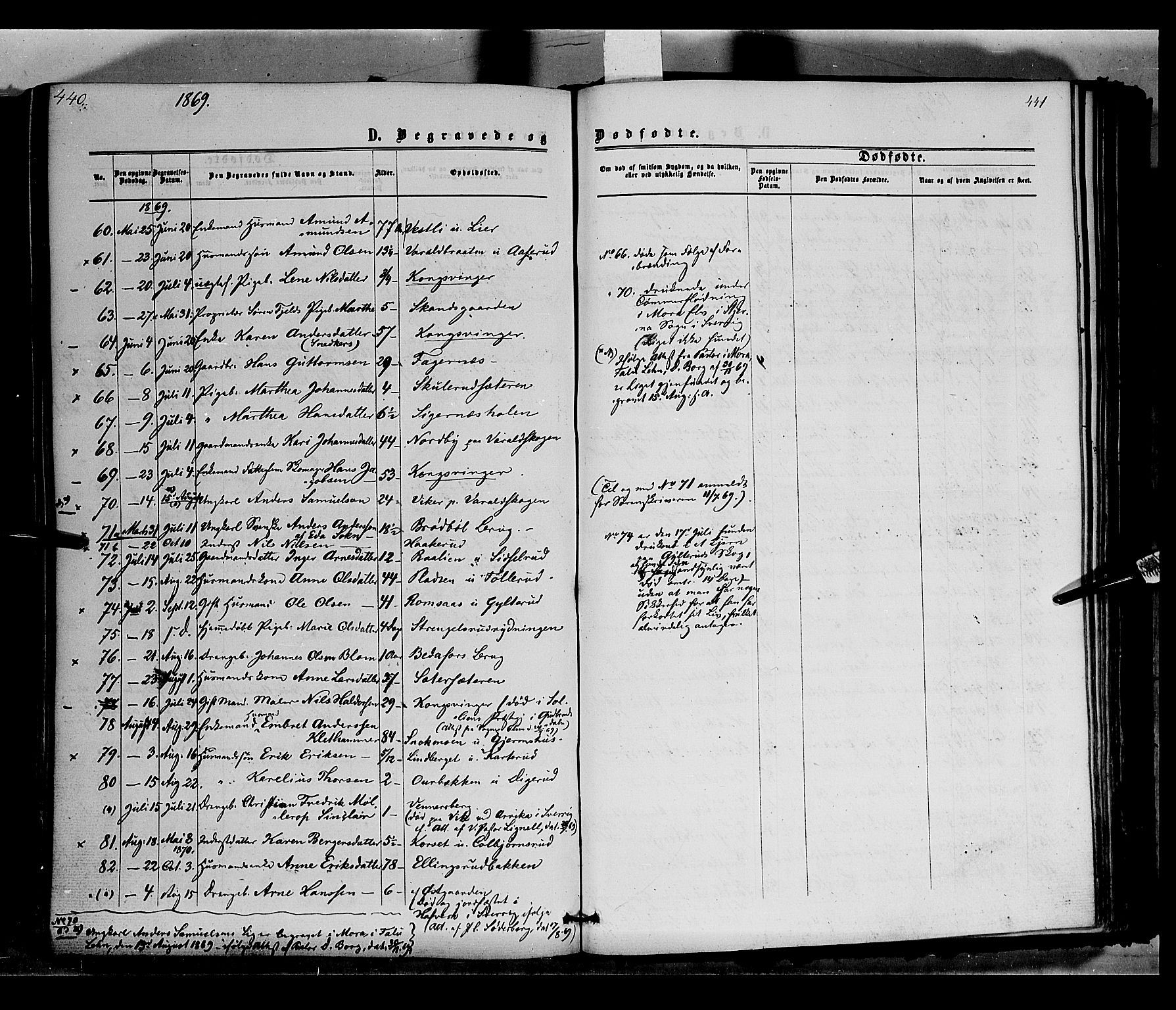 Vinger prestekontor, AV/SAH-PREST-024/H/Ha/Haa/L0011: Parish register (official) no. 11, 1862-1870, p. 441